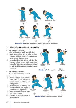 132 Buku Guru Kelas VII SMP/MTs
1 2
Gambar 3.39 Pembelajaran 1 tolak peluru
1 2 3
Gambar 3.40 Pembelajaran 2 tolak peluru
21 3
4 65
Gambar 3.38 Gerakan tolak peluru gaya O`Brian secara keseluruhan
2.	 Tahap-Tahap Pembelajaran Tolak Peluru
a.	 Pembelajaran Pertama
Cara melakukannya adalah sebagai berikut.
1)	 Berdiri dengan kaki segaris, badan condong
sedikit ke belakang dan peluru dipegang oleh
kedua tangan di depan dada.
2)	 Melangkah ke depan dengan kaki kiri dan
tolakkan peluru dengan gerak meluruskan
lengan dan kaki secara serentak dengan tujuan
melatih gerak kaki dan lengan dalam gerakan
melempar.
b.	 Pembelajaran Kedua
Cara melakukannya adalah
sebagai berikut.
1)	 Berdiri dengan kaki terbuka,
berat badan di atas kaki kanan
yang mengarah ke belakang dan
dibengkokkan.
2)	 Badan berputar ke belakang dan
merendah sedikit dan lengan kiri
dilipat bebas di depan dada.
3)	 Putar kaki kanan ke depan, putar
dan luruskan badan.
4)	 Luruskan kedua kaki dan tolakkan
peluru tersebut.
7_BG_PJOK_07062013_CMYK.indb 132 6/13/13 4:58 PM
 