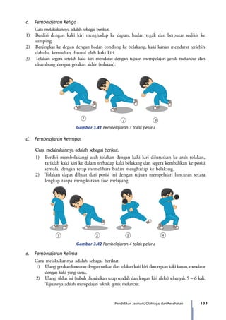 133Pendidikan Jasmani, Olahraga, dan Kesehatan
c.	 Pembelajaran Ketiga
Cara melakukannya adalah sebagai berikut.
1)	 Berdiri dengan kaki kiri menghadap ke depan, badan tegak dan berputar sedikit ke
samping.
2)	 Berjingkat ke depan dengan badan condong ke belakang, kaki kanan mendarat terlebih
dahulu, kemudian disusul oleh kaki kiri.
3)	 Tolakan segera setelah kaki kiri mendarat dengan tujuan mempelajari gerak meluncur dan
disambung dengan gerakan akhir (tolakan).
Gambar 3.41 Pembelajaran 3 tolak peluru
2 3
1
d.	 Pembelajaran Keempat
Cara melakukannya adalah sebagai berikut.
1)	 Berdiri membelakangi arah tolakan dengan kaki kiri diluruskan ke arah tolakan,
tariklah kaki kiri ke dalam terhadap kaki belakang dan segera kembalikan ke posisi
semula, dengan tetap memelihara badan menghadap ke belakang.
2)	 Tolakan dapat dibuat dari posisi ini dengan tujuan mempelajari luncuran secara
lengkap tanpa mengikutkan fase melayang.
1 2 3 4
Gambar 3.42 Pembelajaran 4 tolak peluru
e.	 Pembelajaran Kelima
Cara melakukannya adalah sebagai berikut.
1)	 Ulangigerakanluncurandengantarikandantolakankakikiri,dorongkankakikanan,mendarat
dengan kaki yang sama.
2)	 Ulangi siklus ini (tubuh diusahakan tetap rendah dan lengan kiri rileks) sebanyak 5 – 6 kali.
Tujuannya adalah mempelajari teknik gerak meluncur.
7_BG_PJOK_07062013_CMYK.indb 133 6/13/13 4:58 PM
 