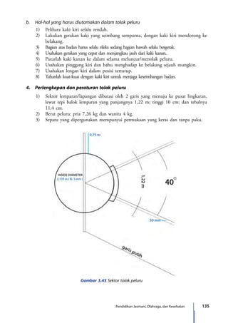 135Pendidikan Jasmani, Olahraga, dan Kesehatan
b.	 Hal-hal yang harus diutamakan dalam tolak peluru
1)	 Pelihara kaki kiri selalu rendah.
2)	 Lakukan gerakan kaki yang seimbang sempurna, dengan kaki kiri mendorong ke
belakang.
3)	 Bagian atas badan harus selalu rileks sedang bagian bawah selalu bergerak.
4)	 Usahakan gerakan yang cepat dan menjangkau jauh dari kaki kanan.
5)	 Putarlah kaki kanan ke dalam selama meluncur/menolak peluru.
6)	 Usahakan pinggang kiri dan bahu menghadap ke belakang sejauh mungkin.
7)	 Usahakan lengan kiri dalam posisi tertutup.
8)	 Tahanlah kuat-kuat dengan kaki kiri untuk menjaga keseimbangan badan.
4.	 Perlengkapan dan peraturan tolak peluru
1)	 Sektor lemparan/lapangan dibatasi oleh 2 garis yang menuju ke pusat lingkaran,
lewat tepi balok lemparan yang panjangnya 1,22 m; tinggi 10 cm; dan tebalnya
11,4 cm.
2)	 Berat peluru: pria 7,26 kg dan wanita 4 kg.
3)	 Sepatu yang dipergunakan mempunyai permukaan yang keras dan tanpa paku.
Gambar 3.45 Sektor tolak peluru
7_BG_PJOK_07062013_CMYK.indb 135 6/13/13 4:58 PM
 