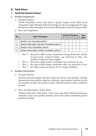 145Pendidikan Jasmani, Olahraga, dan Kesehatan
D.	 Tolak Peluru
1.	 Teknik dan Bentuk Penilaian
a.	 Penilaian Pengetahuan
	 1)	 Petunjuk Penilaian
Setelah mempelajari materi tolak peluru, tugaskan kepada peserta didik untuk
mengerjakan tugas kelompok di bawah ini dengan penuh rasa tanggung jawab. Tugas
kelompok ini dapat dikerjakan di rumah dan dikumpulkan dalam bentuk portofolio!
	 2)	 Butir Soal Pengetahuan
No. Butir Pertanyaan
Kriteria Penskoran Nilai
Akhir1 2 3 4 Σ
1. Jelaskan cara memegang peluru!
2. Jelaskan sikap badan saat akan menolakkan peluru!
3. Jelaskan sikap menolakkan peluru!
4. Jelaskan sikap badan setelah menolakkan peluru!
	 	 •	 Skor 4: 	 jika peserta didik mampu menjelaskan tentang teknik dasar awalan/
ancang-ancang, tumpuan/tolakan, saat melayang di udara, dan
mendarat lompat jauh gaya jongkok.
	 	 •	 Skor 3: 	 jika peserta didik mampu menjelaskan dua pertanyaan di atas.
	 	 •	 Skor 2: 	 jika peserta didik mampu menjelaskan salah satu pertanyaan di atas.
	 	 •	 Skor 1: 	 jika tidak satupun pertanyaan di atas mampu dijelaskan.
b.	 Penilaian Keterampilan
	 1)	 Petunjuk Penilaian
		 Penilaian aspek keterampilan diberikan dalam dua bentuk, yaitu penilaian terhadap
kesempurnaan/keterampilan sikap/cara melakukan suatu gerakan (penilaian proses)
dan penilaian produk dari gerakan tersebut (diambil kecepatan waktu melakukan
gerakan).
	 2)	 Butir Soal Keterampilan (Unjuk Kerja)
	 	 Lakukan teknik dasar tolak peluru! Unsur-unsur yang dinilai adalah kesempurnaan
melakukan proses suatu gerakan (penilaian proses) dan jauhnya melakukan gerakan
(penilaian produk).
7_BG_PJOK_07062013_CMYK.indb 145 6/13/13 4:58 PM
 