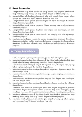 151Pendidikan Jasmani, Olahraga, dan Kesehatan
C.	 Aspek Keterampilan
1.	 Mempraktikkan sikap dalam pencak silat (sikap berdiri, sikap jongkok, sikap duduk,
sikap berbaring, sikap pasang, dan sikap khusus) dengan koordinasi yang baik.
2.	 Mempraktikkan pola langkah dalam pencak silat (pola langkah lurus, zig-zag, ladam,
segitiga, segi empat, dan huruf S) dengan koordinasi yang baik.
3.	 Mempraktikkan teknik gerakan pukulan (tangan dari depan dan tangan dari bawah)
dengan koordinasi yang baik.
4.	 Mempraktikkan teknik gerakan tendangan (depan, samping, dan membusur) dengan
koordinasi yang baik.
5.	 Mempraktikkan teknik gerakan tangkisan (satu lengan, siku, dua lengan, dan kaki)
dengan koordinasi yang baik.
6.	 Mempraktikkan teknik gerakan elakan (bawah, atas, samping, dan belakang) dengan
koordinasi yang baik.
7.	Melakukan pertandingan pencak silat dengan menggunakan peraturan dimodifikasi
dengan menunjukkan perilaku sportivitas, kerja sama, bertanggung jawab, menghargai
perbedaan, disiplin, dan toleransi selama melakukan pertandingan dengan koordinasi
yang baik.
IV.	Tujuan Pembelajaran
	 Setelah mengikuti kegiatan pembelajaran ini, peserta didik diharapkan dapat:
1.	 Memahami cara melakukan sikap dalam pencak silat (sikap berdiri, sikap jongkok, sikap
duduk, sikap berbaring, sikap pasang, dan sikap khusus) dengan benar.
2.	 Memahami cara melakukan pola langkah dalam pencak silat (pola langkah lurus, zig-zag,
ladam, segitiga, segi empat, dan huruf S) dengan benar.
3.	 Memahami cara melakukan teknik gerakan pukulan (tangan dari depan dan tangan dari
bawah) dengan benar.
4.	 Memahami cara melakukan teknik gerakan tendangan (depan, samping, dan membusur)
dengan benar.
5.	 Memahami cara melakukan teknik gerakan tangkisan (satu lengan, siku, dua lengan,
dan kaki) dengan benar.
6.	 Memahami cara melakukan teknik gerakan elakan (bawah, atas, samping, dan belakang)
dengan benar.
7.	Memahami cara melakukan pertandingan pencak silat dengan menggunakan peraturan
dimodifikasi dengan menunjukkan perilaku sportivitas, kerja sama, bertanggung jawab,
menghargai perbedaan, disiplin, dan toleransi selama melakukan pertandingan dengan benar.
8.	 Melakukan sikap dalam pencak silat (sikap berdiri, sikap jongkok, sikap duduk, sikap
berbaring, sikap pasang, dan sikap khusus) dengan koordinasi yang baik.
9.	 Melakukan pola langkah dalam pencak silat (pola langkah lurus, zig-zag, ladam, segitiga,
segi empat, dan huruf S) dengan koordinasi yang baik.
7_BG_PJOK_07062013_CMYK.indb 151 6/13/13 4:58 PM
 