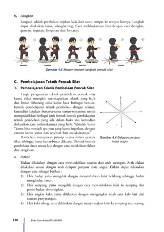 156 Buku Guru Kelas VII SMP/MTs
b.	 Langkah
	 Langkah adalah perubahan injakan kaki dari suatu tempat ke tempat lainnya. Langkah
dapat dilakukan lurus, silang/serong. Cara melakukannya bisa dengan cara diangkat,
geseran, ingutan, lompatan dan loncatan.
Gambar 4.5 Macam-macam langkah pencak silat
ANGKATAN LOMPATAN INGSUTAN GESERAN
C.	 Pembelajaran Teknik Pencak Silat
1.	 Pembelajaran Teknik Pembelaan Pencak Silat
	 Tanpa penguasaan teknik pembelaan pencak silat
kamu tidak mungkin mendapatkan teknik yang baik
dan benar. Sekarang coba kamu baca berbagai bentuk-
bentuk pembelajaran teknik pembelaan dengan cermat,
kemudian lakukan bersama-sama teman-temanmu untuk
mempraktikkan berbagai jenis bentuk-bentuk pembelajaran
teknik pembelaan yang ada dalam buku ini, kemudian
diskusikan cara melakukannya yang baik. Yakinlah kamu
“kamu bisa menjadi apa pun yang kamu inginkan, dengan
catatan kamu serius dan sepenuh hati melakukannya”
	 Pembelaan merupakan prinsip utama dalam pencak
silat, sehingga harus benar-benar dikuasai. Bentuk-bentuk
pembelaan dasar antara lain dengan cara melakukan elakan
dan tangkisan.
a.	 Elakan
	 Elakan dilakukan dengan cara memindahkan sasaran dari arah serangan. Arah elakan
dilakukan sesuai dengan arah delapan penjuru mata angin. Elakan dapat dilakukan
dengan cara sebagai berikut :
	 1)	 Elak hadap yaitu mengelak dengan memindahkan kaki belakang sehingga badan
menghadap lawan.
	 2)	 Elak samping, yaitu mengelak dengan cara memindahkan kaki ke samping dan
posisi badan dimiringkan.
	 3)	 Elak angkat kaki, yaitu dilakukan dengan mengangkat salah satu kaki kiri dari
sasaran penyerangan.
	 4)	 Elak kaki silang, yaitu dilakukan dengan menyilangkan kaki ke samping atau serong.
Gambar 4.4 Delapan penjuru
mata angin
7_BG_PJOK_07062013_CMYK.indb 156 6/13/13 4:58 PM
 