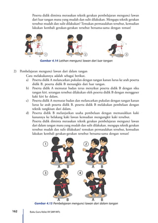 162 Buku Guru Kelas VII SMP/MTs
			 Peserta didik diminta merasakan teknik gerakan pembelajaran mengunci lawan
dari luar tangan mana yang mudah dan sulit dilakukan. Mengapa teknik gerakan
tersebut mudah dan sulit dilakukan? Temukan permasalahan tersebut, kemudian
lakukan kembali gerakan-gerakan tersebut bersama-sama dengan teman!
	
2)	 Pembelajaran mengunci lawan dari dalam tangan
		 Cara melakukannya adalah sebagai berikut.
		a)	 Peserta didik A melancarkan pukulan dengan tangan kanan lurus ke arah peserta
didik B. peserta didik B menangkis dari luar tangan.
		 b)	 Peserta didik A memutar badan terus menyikut peserta didik B dengan siku
tangan kiri. serangan tersebut dilakukan oleh peserta didik B dengan menggeser
kaki kiri ke dalam.
		 c)	 Peserta didik A memutar badan dan melancarkan pukulan dengan tangan kanan
lurus ke arah peserta didik B. peserta didik B melakukan pembelaan dengan
teknik tangkisan dari dalam.
		 d)	 Peserta didik B melanjutkan usaha pembelaan dengan memasukkan kaki
kanannya ke belakang kaki lawan kemudian mengungkit kaki tersebut.
			Peserta didik diminta merasakan teknik gerakan pembelajaran mengunci lawan
dari dalam tangan mana yang mudah dan sulit dilakukan. mengapa teknik gerakan
tersebut mudah dan sulit dilakukan? temukan permasalahan tersebut, kemudian
lakukan kembali gerakan-gerakan tersebut bersama-sama dengan teman!
A B A B
A BA B
Gambar 4.15 Pembelajaran mengunci lawan dari dalam tangan
A B A B A B
Gambar 4.14 Latihan mengunci lawan dari luar tangan
7_BG_PJOK_07062013_CMYK.indb 162 6/13/13 4:58 PM
 