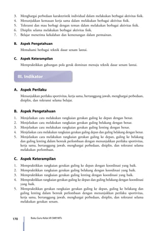 170 Buku Guru Kelas VII SMP/MTs
3.	 Menghargai perbedaan karakteristik individual dalam melakukan berbagai aktivitas fisik.
4.	 Menunjukkan kemauan kerja sama dalam melakukan berbagai aktivitas fisik.
5.	 Toleransi dan mau berbagi dengan teman dalam melakukan berbagai aktivitas fisik.
6.	 Disiplin selama melakukan berbagai aktivitas fisik.
7.	 Belajar menerima kekalahan dan kemenangan dalam permainan.
B.	 Aspek Pengetahuan
	 Memahami berbagai teknik dasar senam lantai.
C.	 Aspek Keterampilan
	 Mempraktikkan gabungan pola gerak dominan menuju teknik dasar senam lantai.
III.	Indikator
A.	 Aspek Perilaku
Menunjukkan perilaku sportivitas, kerja sama, bertanggung jawab, menghargai perbedaan,
disiplin, dan toleransi selama belajar.
B.	 Aspek Pengetahuan
1.	 Menjelaskan cara melakukan rangkaian gerakan guling ke depan dengan benar.
2.	 Menjelaskan cara melakukan rangkaian gerakan guling belakang dengan benar.
3.	 Menjelaskan cara melakukan rangkaian gerakan guling lenting dengan benar.
4.	 Menjelaskan cara melakukan rangkaian gerakan guling depan dan guling belakang dengan benar.
5.	 Menjelaskan cara melakukan rangkaian gerakan guling ke depan, guling ke belakang
dan guling lenting dalam bentuk perlombaan dengan menunjukkan perilaku sportivitas,
kerja sama, bertanggung jawab, menghargai perbedaan, disiplin, dan toleransi selama
melakukan perlombaan.
C.	 Aspek Keterampilan
1.	 Mempraktikkan rangkaian gerakan guling ke depan dengan koordinasi yang baik.
2.	 Mempraktikkan rangkaian gerakan guling belakang dengan koordinasi yang baik.
3.	 Mempraktikkan rangkaian gerakan guling lenting dengan koordinasi yang baik.
4.	 Mempraktikkan rangkaian gerakan guling ke depan dan guling belakang dengan koordinasi
yang baik.
5.	 Mempraktikkan gerakan rangkaian gerakan guling ke depan, guling ke belakang dan
guling lenting dalam bentuk perlombaan dengan menunjukkan perilaku sportivitas,
kerja sama, bertanggung jawab, menghargai perbedaan, disiplin, dan toleransi selama
melakukan gerakan senam.
7_BG_PJOK_07062013_CMYK.indb 170 6/13/13 4:59 PM
 