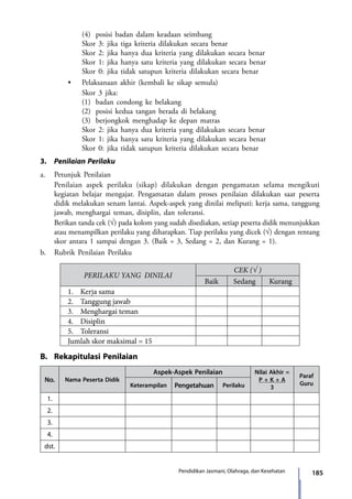 185Pendidikan Jasmani, Olahraga, dan Kesehatan
			(4)	 posisi badan dalam keadaan seimbang
			Skor 3: jika tiga kriteria dilakukan secara benar
			Skor 2: jika hanya dua kriteria yang dilakukan secara benar
			Skor 1: jika hanya satu kriteria yang dilakukan secara benar
			Skor 0: jika tidak satupun kriteria dilakukan secara benar
	 	 •	 Pelaksanaan akhir (kembali ke sikap semula)
			Skor 3 jika:
			(1)	 badan condong ke belakang
			 (2)	 posisi kedua tangan berada di belakang
			 (3)	 berjongkok menghadap ke depan matras
			Skor 2: jika hanya dua kriteria yang dilakukan secara benar
			Skor 1: jika hanya satu kriteria yang dilakukan secara benar
			Skor 0: jika tidak satupun kriteria dilakukan secara benar
3.	 Penilaian Perilaku
a.	 Petunjuk Penilaian
	 Penilaian aspek perilaku (sikap) dilakukan dengan pengamatan selama mengikuti
kegiatan belajar mengajar. Pengamatan dalam proses penilaian dilakukan saat peserta
didik melakukan senam lantai. Aspek-aspek yang dinilai meliputi: kerja sama, tanggung
jawab, menghargai teman, disiplin, dan toleransi.
	 Berikan tanda cek (√) pada kolom yang sudah disediakan, setiap peserta didik menunjukkan
atau menampilkan perilaku yang diharapkan. Tiap perilaku yang dicek (√) dengan rentang
skor antara 1 sampai dengan 3. (Baik = 3, Sedang = 2, dan Kurang = 1).
b.	 Rubrik Penilaian Perilaku
PERILAKU YANG DINILAI
CEK (√ )
Baik Sedang Kurang
1.	 Kerja sama
2.	 Tanggung jawab
3.	 Menghargai teman
4.	 Disiplin
5.	 Toleransi
Jumlah skor maksimal = 15
B.	 Rekapitulasi Penilaian
No. Nama Peserta Didik
Aspek-Aspek Penilaian Nilai Akhir =
P + K + A
3
Paraf
GuruKeterampilan Pengetahuan Perilaku
1.
2.
3.
4.
dst.
7_BG_PJOK_07062013_CMYK.indb 185 6/13/13 4:59 PM
 