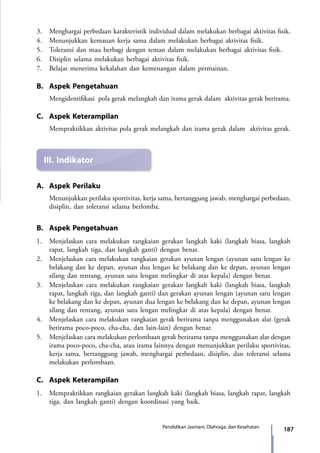 187Pendidikan Jasmani, Olahraga, dan Kesehatan
3.	 Menghargai perbedaan karakteristik individual dalam melakukan berbagai aktivitas fisik.
4.	 Menunjukkan kemauan kerja sama dalam melakukan berbagai aktivitas fisik.
5.	 Toleransi dan mau berbagi dengan teman dalam melakukan berbagai aktivitas fisik.
6.	 Disiplin selama melakukan berbagai aktivitas fisik.
7.	 Belajar menerima kekalahan dan kemenangan dalam permainan.
B.	 Aspek Pengetahuan
	 Mengidentifikasi pola gerak melangkah dan irama gerak dalam aktivitas gerak berirama.
C.	 Aspek Keterampilan
	 Mempraktikkan aktivitas pola gerak melangkah dan irama gerak dalam aktivitas gerak.
III.	Indikator
A.	 Aspek Perilaku
Menunjukkan perilaku sportivitas, kerja sama, bertanggung jawab, menghargai perbedaan,
disiplin, dan toleransi selama berlomba.
B.	 Aspek Pengetahuan
1.	 Menjelaskan cara melakukan rangkaian gerakan langkah kaki (langkah biasa, langkah
rapat, langkah tiga, dan langkah ganti) dengan benar.
2.	 Menjelaskan cara melakukan rangkaian gerakan ayunan lengan (ayunan satu lengan ke
belakang dan ke depan, ayunan dua lengan ke belakang dan ke depan, ayunan lengan
silang dan rentang, ayunan satu lengan melingkar di atas kepala) dengan benar.
3.	 Menjelaskan cara melakukan rangkaian gerakan langkah kaki (langkah biasa, langkah
rapat, langkah tiga, dan langkah ganti) dan gerakan ayunan lengan (ayunan satu lengan
ke belakang dan ke depan, ayunan dua lengan ke belakang dan ke depan, ayunan lengan
silang dan rentang, ayunan satu lengan melingkar di atas kepala) dengan benar.
4.	 Menjelaskan cara melakukan rangkaian gerak berirama tanpa menggunakan alat (gerak
berirama poco-poco, cha-cha, dan lain-lain) dengan benar.
5.	 Menjelaskan cara melakukan perlombaan gerak berirama tanpa menggunakan alat dengan
irama poco-poco, cha-cha, atau irama lainnya dengan menunjukkan perilaku sportivitas,
kerja sama, bertanggung jawab, menghargai perbedaan, disiplin, dan toleransi selama
melakukan perlombaan.
C.	 Aspek Keterampilan
1.	 Mempraktikkan rangkaian gerakan langkah kaki (langkah biasa, langkah rapat, langkah
tiga, dan langkah ganti) dengan koordinasi yang baik.
7_BG_PJOK_07062013_CMYK.indb 187 6/13/13 4:59 PM
 
