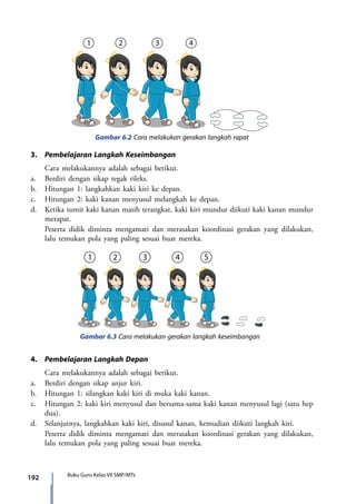 192 Buku Guru Kelas VII SMP/MTs
Gambar 6.2 Cara melakukan gerakan langkah rapat
3.	 Pembelajaran Langkah Keseimbangan
	 Cara melakukannya adalah sebagai berikut.
a.	 Berdiri dengan sikap tegak rileks.
b.	 Hitungan 1: langkahkan kaki kiri ke depan.
c.	 Hitungan 2: kaki kanan menyusul melangkah ke depan.
d.	 Ketika tumit kaki kanan masih terangkat, kaki kiri mundur diikuti kaki kanan mundur
merapat.
	 Peserta didik diminta mengamati dan merasakan koordinasi gerakan yang dilakukan,
lalu temukan pola yang paling sesuai buat mereka.
Gambar 6.3 Cara melakukan gerakan langkah keseimbangan
4.	 Pembelajaran Langkah Depan
	 Cara melakukannya adalah sebagai berikut.
a.	 Berdiri dengan sikap anjur kiri.
b.	 Hitungan 1: silangkan kaki kiri di muka kaki kanan.
c.	 Hitungan 2: kaki kiri menyusul dan bersama-sama kaki kanan menyusul lagi (satu hep
dua).
d.	 Selanjutnya, langkahkan kaki kiri, disusul kanan, kemudian diikuti langkah kiri.
	 Peserta didik diminta mengamati dan merasakan koordinasi gerakan yang dilakukan,
lalu temukan pola yang paling sesuai buat mereka.
7_BG_PJOK_07062013_CMYK.indb 192 6/13/13 4:59 PM
 