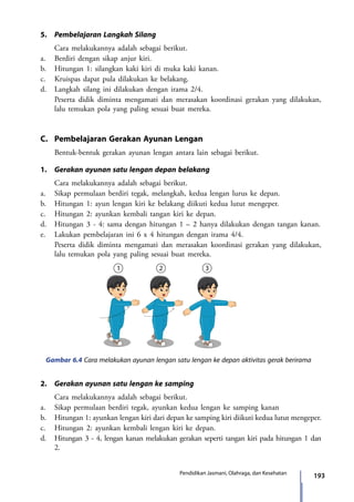 193Pendidikan Jasmani, Olahraga, dan Kesehatan
5.	 Pembelajaran Langkah Silang
	 Cara melakukannya adalah sebagai berikut.
a.	 Berdiri dengan sikap anjur kiri.
b.	 Hitungan 1: silangkan kaki kiri di muka kaki kanan.
c.	 Kruispas dapat pula dilakukan ke belakang.
d.	 Langkah silang ini dilakukan dengan irama 2/4.
	 Peserta didik diminta mengamati dan merasakan koordinasi gerakan yang dilakukan,
lalu temukan pola yang paling sesuai buat mereka.
C.	 Pembelajaran Gerakan Ayunan Lengan
	 Bentuk-bentuk gerakan ayunan lengan antara lain sebagai berikut.
1.	 Gerakan ayunan satu lengan depan belakang
	 Cara melakukannya adalah sebagai berikut.
a.	 Sikap permulaan berdiri tegak, melangkah, kedua lengan lurus ke depan.
b.	 Hitungan 1: ayun lengan kiri ke belakang diikuti kedua lutut mengeper.
c.	 Hitungan 2: ayunkan kembali tangan kiri ke depan.
d.	 Hitungan 3 - 4: sama dengan hitungan 1 – 2 hanya dilakukan dengan tangan kanan.
e.	 Lakukan pembelajaran ini 6 x 4 hitungan dengan irama 4/4.
	 Peserta didik diminta mengamati dan merasakan koordinasi gerakan yang dilakukan,
lalu temukan pola yang paling sesuai buat mereka.
Gambar 6.4 Cara melakukan ayunan lengan satu lengan ke depan aktivitas gerak berirama
2.	 Gerakan ayunan satu lengan ke samping
	 Cara melakukannya adalah sebagai berikut.
a.	 Sikap permulaan berdiri tegak, ayunkan kedua lengan ke samping kanan
b.	 Hitungan 1: ayunkan lengan kiri dari depan ke samping kiri diikuti kedua lutut mengeper.
c.	 Hitungan 2: ayunkan kembali lengan kiri ke depan.
d.	 Hitungan 3 - 4, lengan kanan melakukan gerakan seperti tangan kiri pada hitungan 1 dan
2.
7_BG_PJOK_07062013_CMYK.indb 193 6/13/13 4:59 PM
 