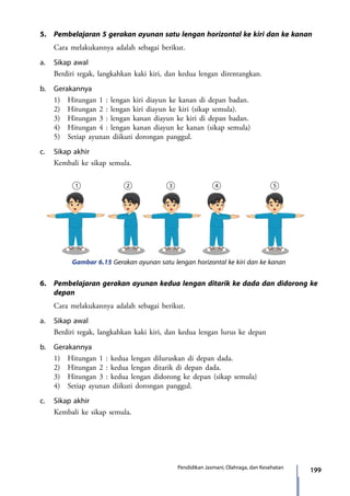 199Pendidikan Jasmani, Olahraga, dan Kesehatan
5.	 Pembelajaran 5 gerakan ayunan satu lengan horizontal ke kiri dan ke kanan
	 Cara melakukannya adalah sebagai berikut.
a.	 Sikap awal
	 Berdiri tegak, langkahkan kaki kiri, dan kedua lengan direntangkan.
b.	Gerakannya
	 1)	 Hitungan 1 : lengan kiri diayun ke kanan di depan badan.
	 2)	 Hitungan 2 : lengan kiri diayun ke kiri (sikap semula).
	 3)	 Hitungan 3 : lengan kanan diayun ke kiri di depan badan.
	 4)	 Hitungan 4 : lengan kanan diayun ke kanan (sikap semula)
	 5)	 Setiap ayunan diikuti dorongan panggul.
c.	 Sikap akhir
	 Kembali ke sikap semula.
Gambar 6.15 Gerakan ayunan satu lengan horizontal ke kiri dan ke kanan
6.	 Pembelajaran gerakan ayunan kedua lengan ditarik ke dada dan didorong ke
depan
	 Cara melakukannya adalah sebagai berikut.
a.	 Sikap awal
	 Berdiri tegak, langkahkan kaki kiri, dan kedua lengan lurus ke depan
b.	Gerakannya
	 1)	 Hitungan 1 : kedua lengan diluruskan di depan dada.
	 2)	 Hitungan 2 : kedua lengan ditarik di depan dada.
	 3)	 Hitungan 3 : kedua lengan didorong ke depan (sikap semula)
	 4)	 Setiap ayunan diikuti dorongan panggul.
c.	 Sikap akhir
	 Kembali ke sikap semula.
7_BG_PJOK_07062013_CMYK.indb 199 6/13/13 4:59 PM
 