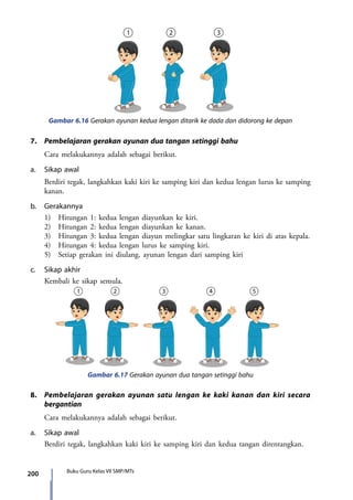 200 Buku Guru Kelas VII SMP/MTs
7.	 Pembelajaran gerakan ayunan dua tangan setinggi bahu
	 Cara melakukannya adalah sebagai berikut.
a.	 Sikap awal
	 Berdiri tegak, langkahkan kaki kiri ke samping kiri dan kedua lengan lurus ke samping
kanan.
b.	Gerakannya
	 1)	 Hitungan 1: kedua lengan diayunkan ke kiri.
	 2)	 Hitungan 2: kedua lengan diayunkan ke kanan.
	 3)	 Hitungan 3: kedua lengan diayun melingkar satu lingkaran ke kiri di atas kepala.
	 4)	 Hitungan 4: kedua lengan lurus ke samping kiri.
	 5)	 Setiap gerakan ini diulang, ayunan lengan dari samping kiri
c.	 Sikap akhir
	 Kembali ke sikap semula.
Gambar 6.16 Gerakan ayunan kedua lengan ditarik ke dada dan didorong ke depan
Gambar 6.17 Gerakan ayunan dua tangan setinggi bahu
8.	 Pembelajaran gerakan ayunan satu lengan ke kaki kanan dan kiri secara
bergantian
	 Cara melakukannya adalah sebagai berikut.
a.	 Sikap awal
	 Berdiri tegak, langkahkan kaki kiri ke samping kiri dan kedua tangan direntangkan.
7_BG_PJOK_07062013_CMYK.indb 200 6/13/13 4:59 PM
 
