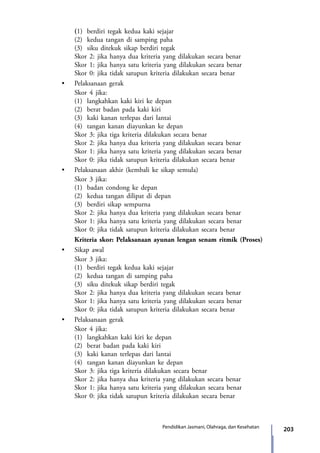203Pendidikan Jasmani, Olahraga, dan Kesehatan
			(1)	 berdiri tegak kedua kaki sejajar
			 (2)	 kedua tangan di samping paha
			(3)	siku ditekuk sikap berdiri tegak
			Skor 2: jika hanya dua kriteria yang dilakukan secara benar
			Skor 1: jika hanya satu kriteria yang dilakukan secara benar
			 Skor 0: jika tidak satupun kriteria dilakukan secara benar
	 	 •	 Pelaksanaan gerak
			Skor 4 jika:
			(1)	 langkahkan kaki kiri ke depan
			(2)	berat badan pada kaki kiri
			(3)	 kaki kanan terlepas dari lantai
			(4)	 tangan kanan diayunkan ke depan
			Skor 3: jika tiga kriteria dilakukan secara benar
			Skor 2: jika hanya dua kriteria yang dilakukan secara benar
			Skor 1: jika hanya satu kriteria yang dilakukan secara benar
			 Skor 0: jika tidak satupun kriteria dilakukan secara benar
	 	 •	 Pelaksanaan akhir (kembali ke sikap semula)
			Skor 3 jika:
			(1)	 badan condong ke depan
			(2)	 kedua tangan dilipat di depan
			(3)	 berdiri sikap sempurna
			Skor 2: jika hanya dua kriteria yang dilakukan secara benar
			Skor 1: jika hanya satu kriteria yang dilakukan secara benar
			 Skor 0: jika tidak satupun kriteria dilakukan secara benar
			Kriteria skor: Pelaksanaan ayunan lengan senam ritmik (Proses)
	 	 •	 Sikap awal
			Skor 3 jika:
			 (1)	 berdiri tegak kedua kaki sejajar
			 (2)	 kedua tangan di samping paha
			(3)	siku ditekuk sikap berdiri tegak
			Skor 2: jika hanya dua kriteria yang dilakukan secara benar
			Skor 1: jika hanya satu kriteria yang dilakukan secara benar
			 Skor 0: jika tidak satupun kriteria dilakukan secara benar
	 	 •	 Pelaksanaan gerak
			Skor 4 jika:
			(1)	 langkahkan kaki kiri ke depan
			(2)	berat badan pada kaki kiri
			(3)	 kaki kanan terlepas dari lantai
			(4)	 tangan kanan diayunkan ke depan
			Skor 3: jika tiga kriteria dilakukan secara benar
			Skor 2: jika hanya dua kriteria yang dilakukan secara benar
			Skor 1: jika hanya satu kriteria yang dilakukan secara benar
			 Skor 0: jika tidak satupun kriteria dilakukan secara benar
7_BG_PJOK_07062013_CMYK.indb 203 6/13/13 4:59 PM
 