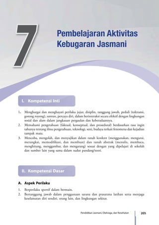 205Pendidikan Jasmani, Olahraga, dan Kesehatan
1.	 Menghargai dan menghayati perilaku jujur, disiplin, tanggung jawab, peduli (toleransi,
gotong royong), santun, percaya diri, dalam berinteraksi secara efektif dengan lingkungan
sosial dan alam dalam jangkauan pergaulan dan keberadaannya.
2.	 Memahami pengetahuan (faktual, konseptual, dan prosedural) berdasarkan rasa ingin
tahunya tentang ilmu pengetahuan, teknologi, seni, budaya terkait fenomena dan kejadian
tampak mata.
3.	 Mencoba, mengolah, dan menyajikan dalam ranah konkret (menggunakan, mengurai,
merangkai, memodifikasi, dan membuat) dan ranah abstrak (menulis, membaca,
menghitung, menggambar, dan mengarang) sesuai dengan yang dipelajari di sekolah
dan sumber lain yang sama dalam sudut pandang/teori.
7 Pembelajaran Aktivitas
Kebugaran Jasmani
I.	 Kompetensi Inti
II.	 Kompetensi Dasar
A.	 Aspek Perilaku
1.	 Berperilaku sportif dalam bermain.
2.	 Bertanggung jawab dalam penggunaan sarana dan prasarana latihan serta menjaga
keselamatan diri sendiri, orang lain, dan lingkungan sekitar.
7_BG_PJOK_07062013_CMYK.indb 205 6/13/13 4:59 PM
 