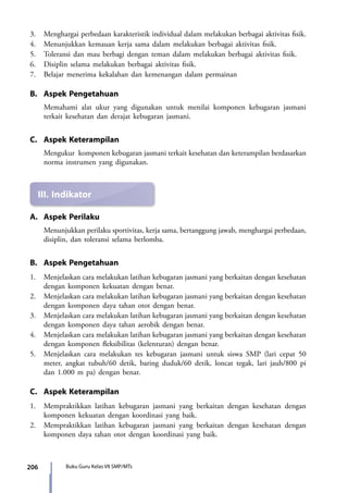 206 Buku Guru Kelas VII SMP/MTs
3.	 Menghargai perbedaan karakteristik individual dalam melakukan berbagai aktivitas fisik.
4.	 Menunjukkan kemauan kerja sama dalam melakukan berbagai aktivitas fisik.
5.	 Toleransi dan mau berbagi dengan teman dalam melakukan berbagai aktivitas fisik.
6.	 Disiplin selama melakukan berbagai aktivitas fisik.
7.	 Belajar menerima kekalahan dan kemenangan dalam permainan
B.	 Aspek Pengetahuan
Memahami alat ukur yang digunakan untuk menilai komponen kebugaran jasmani
terkait kesehatan dan derajat kebugaran jasmani.
C.	 Aspek Keterampilan
Mengukur komponen kebugaran jasmani terkait kesehatan dan keterampilan berdasarkan
norma instrumen yang digunakan.
III.	Indikator
A.	 Aspek Perilaku
Menunjukkan perilaku sportivitas, kerja sama, bertanggung jawab, menghargai perbedaan,
disiplin, dan toleransi selama berlomba.
B.	 Aspek Pengetahuan
1.	 Menjelaskan cara melakukan latihan kebugaran jasmani yang berkaitan dengan kesehatan
dengan komponen kekuatan dengan benar.
2.	 Menjelaskan cara melakukan latihan kebugaran jasmani yang berkaitan dengan kesehatan
dengan komponen daya tahan otot dengan benar.
3.	 Menjelaskan cara melakukan latihan kebugaran jasmani yang berkaitan dengan kesehatan
dengan komponen daya tahan aerobik dengan benar.
4.	 Menjelaskan cara melakukan latihan kebugaran jasmani yang berkaitan dengan kesehatan
dengan komponen fleksibilitas (kelenturan) dengan benar.
5.	 Menjelaskan cara melakukan tes kebugaran jasmani untuk siswa SMP (lari cepat 50
meter, angkat tubuh/60 detik, baring duduk/60 detik, loncat tegak, lari jauh/800 pi
dan 1.000 m pa) dengan benar.
C.	 Aspek Keterampilan
1.	 Mempraktikkan latihan kebugaran jasmani yang berkaitan dengan kesehatan dengan
komponen kekuatan dengan koordinasi yang baik.
2.	 Mempraktikkan latihan kebugaran jasmani yang berkaitan dengan kesehatan dengan
komponen daya tahan otot dengan koordinasi yang baik.
7_BG_PJOK_07062013_CMYK.indb 206 6/13/13 4:59 PM
 