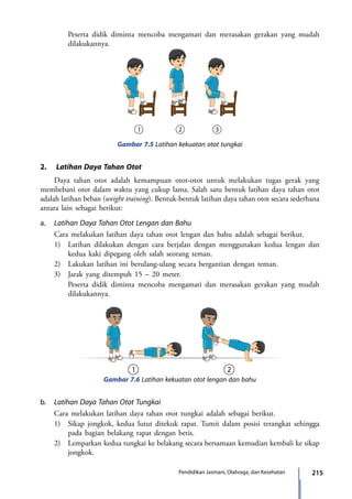215Pendidikan Jasmani, Olahraga, dan Kesehatan
	 	 Peserta didik diminta mencoba mengamati dan merasakan gerakan yang mudah
dilakukannya.
Gambar 7.5 Latihan kekuatan otot tungkai
2.	 Latihan Daya Tahan Otot
	 Daya tahan otot adalah kemampuan otot-otot untuk melakukan tugas gerak yang
membebani otot dalam waktu yang cukup lama. Salah satu bentuk latihan daya tahan otot
adalah latihan beban (weight training). Bentuk-bentuk latihan daya tahan otot secara sederhana
antara lain sebagai berikut:
a.	 Latihan Daya Tahan Otot Lengan dan Bahu
	 Cara melakukan latihan daya tahan otot lengan dan bahu adalah sebagai berikut.
	 1)	 Latihan dilakukan dengan cara berjalan dengan menggunakan kedua lengan dan
kedua kaki dipegang oleh salah seorang teman.
	 2)	 Lakukan latihan ini berulang-ulang secara bergantian dengan teman.
	 3)	 Jarak yang ditempuh 15 – 20 meter.
		 Peserta didik diminta mencoba mengamati dan merasakan gerakan yang mudah
dilakukannya.
Gambar 7.6 Latihan kekuatan otot lengan dan bahu
b.	 Latihan Daya Tahan Otot Tungkai
	 Cara melakukan latihan daya tahan otot tungkai adalah sebagai berikut.
	 1)	 Sikap jongkok, kedua lutut ditekuk rapat. Tumit dalam posisi terangkat sehingga
pada bagian belakang rapat dengan betis.
	2)	 Lemparkan kedua tungkai ke belakang secara bersamaan kemudian kembali ke sikap
jongkok.
7_BG_PJOK_07062013_CMYK.indb 215 6/13/13 4:59 PM
 