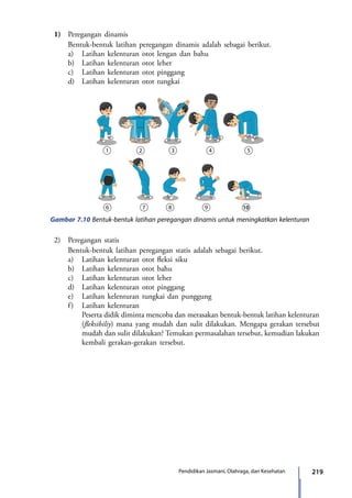 219Pendidikan Jasmani, Olahraga, dan Kesehatan
	1)	Peregangan dinamis
		 Bentuk-bentuk latihan peregangan dinamis adalah sebagai berikut.
		a)	 Latihan kelenturan otot lengan dan bahu
		 b)	 Latihan kelenturan otot leher
		 c)	 Latihan kelenturan otot pinggang
		 d)	 Latihan kelenturan otot tungkai
10
Gambar 7.10 Bentuk-bentuk latihan peregangan dinamis untuk meningkatkan kelenturan
	 2)	 Peregangan statis
		 Bentuk-bentuk latihan peregangan statis adalah sebagai berikut.
		 a)	 Latihan kelenturan otot fleksi siku
		 b)	 Latihan kelenturan otot bahu
		 c)	 Latihan kelenturan otot leher
		 d)	 Latihan kelenturan otot pinggang
		 e)	 Latihan kelenturan tungkai dan punggung
		f)	Latihan kelenturan
			Peserta didik diminta mencoba dan merasakan bentuk-bentuk latihan kelenturan
(fleksibiliy) mana yang mudah dan sulit dilakukan. Mengapa gerakan tersebut
mudah dan sulit dilakukan? Temukan permasalahan tersebut, kemudian lakukan
kembali gerakan-gerakan tersebut.
7_BG_PJOK_07062013_CMYK.indb 219 6/13/13 4:59 PM
 