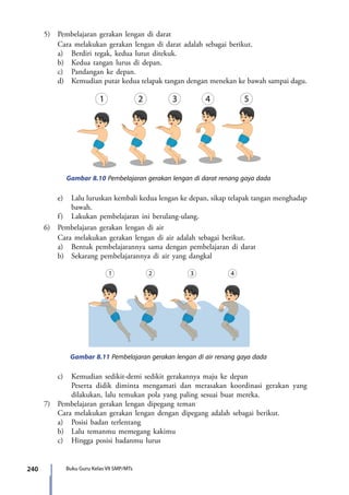 240 Buku Guru Kelas VII SMP/MTs
	 5)	 Pembelajaran gerakan lengan di darat
		 Cara melakukan gerakan lengan di darat adalah sebagai berikut.
		 a)	 Berdiri tegak, kedua lutut ditekuk.
		 b)	 Kedua tangan lurus di depan.
		 c)	 Pandangan ke depan.
		 d)	 Kemudian putar kedua telapak tangan dengan menekan ke bawah sampai dagu.
Gambar 8.10 Pembelajaran gerakan lengan di darat renang gaya dada
Gambar 8.11 Pembelajaran gerakan lengan di air renang gaya dada
		e)	 Lalu luruskan kembali kedua lengan ke depan, sikap telapak tangan menghadap
bawah.
		 f)	 Lakukan pembelajaran ini berulang-ulang.
	 6)	 Pembelajaran gerakan lengan di air
		 Cara melakukan gerakan lengan di air adalah sebagai berikut.
		 a)	 Bentuk pembelajarannya sama dengan pembelajaran di darat
		 b)	 Sekarang pembelajarannya di air yang dangkal
		c)	 Kemudian sedikit-demi sedikit gerakannya maju ke depan
Peserta didik diminta mengamati dan merasakan koordinasi gerakan yang
dilakukan, lalu temukan pola yang paling sesuai buat mereka.
	 7)	 Pembelajaran gerakan lengan dipegang teman
		 Cara melakukan gerakan lengan dengan dipegang adalah sebagai berikut.
		 a)	 Posisi badan terlentang
		 b)	 Lalu temanmu memegang kakimu
		 c)	 Hingga posisi badanmu lurus
7_BG_PJOK_07062013_CMYK.indb 240 6/13/13 4:59 PM
 