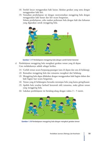 19Pendidikan Jasmani, Olahraga, dan Kesehatan
		 (4)	 Setelah lancar menggunakan kaki kanan, lakukan gerakan yang sama dengan
menggunakan kaki kiri.
		 (5)	 Variasikan pembelajaran ini dengan memvariasikan menggiring bola dengan
menggunakan kaki kanan dan kiri secara bergantian.
			 Selama pembelajaran, coba rasakan perkenaan bola dengan kaki dan kekuatan
yang digunakan untuk menggiring bola.
Gambar 1.17 Pembelajaran menggiring bola dengan sambil berlari berantai
	 c)	 Pembelajaran menggiring bola mengikuti gerakan teman yang di depan
		 Cara melakukannya adalah sebagai berikut.
		 (1)	 Carilah teman secara berpasang-pasangan (satu di depan dan satu di belakang).
		 (2)	 Kemudian menggiring bola dan temanmu mengikuti dari belakang.
		 (3)	 Menggiring bola dapat dilakukan dengan menggunakan kaki bagian dalam dan
kaki bagian luar secara bergantian.
		 (4)	 Teman yang di belakangmu berusaha merampas bola yang kamu giring/kuasai.
		 (5)	 Apabila bola tersebut berhasil bersentuh oleh temanmu, maka giliran teman
yang menggiring bola.
		 (6)	 Lakukan pembelajaran ini berulang-ulang dengan waktu 3 – 5 menit.
Gambar 1.18 Pembelajaran menggiring bola dengan mengikuti gerakan teman
7_BG_PJOK_07062013_CMYK.indb 19 6/13/13 4:58 PM
 