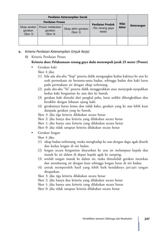 247Pendidikan Jasmani, Olahraga, dan Kesehatan
Penilaian Keterampilan Gerak
Nilai
Akhir
Keterangan
Penilaian Proses
Penilaian Produk
(Tes renang gaya
dada)
Sikap awalan
gerakan
(Skor 3)
Proses melakukan
gerakan
(Skor 4)
Sikap akhir gerakan
(Skor 3)
c.	 Kriteria Penilaian Keterampilan (Unjuk Kerja)
	1)	Kriteria Penilaian Proses
		Kriteria skor: Pelaksanaan renang gaya dada menempuh jarak 25 meter (Proses)
	 	 •	 Gerakan kaki
			Skor 4 jika:
			 (1)	 bila ada aba-aba “Siap” peserta didik mengangkat kedua kakinya ke atas ke
arah permukaan air bersama-sama badan, sehingga badan dan kaki lurus
pada permukaan air dengan sikap terlentang.
			 (2)	 pada aba-aba “Ya” peserta didik menggerakkan atau menyepak-nyepakkan
kedua kaki bergantian ke atas dan ke bawah.
			 (3)	 gerakan kaki dimulai dari pangkal paha, lutut sedikit dibengkokkan dan
berakhir dengan kibasan ujung kaki.
			 (4)	 gerakannya harus lemas dan tidak kaku, gerakan yang ke atas lebih kuat
daripada gerakan yang ke bawah.
			Skor 3: jika tiga kriteria dilakukan secara benar
			Skor 2: jika hanya dua kriteria yang dilakukan secara benar
			Skor 1: jika hanya satu kriteria yang dilakukan secara benar
			 Skor 0: jika tidak satupun kriteria dilakukan secara benar
	 	 •	 Gerakan lengan
			Skor 4 jika:
			 (1)	 sikap badan terlentang, muka menghadap ke atas dengan dagu agak ditarik
dan kedua lengan di sisi badan.
			 (2)	 lengan secara bergantian diayunkan ke atas air melampaui kepala dan
masuk ke air dalam di depan kepala agak ke samping.
			 (3)	 setelah tangan masuk ke dalam air, maka dimulailah gerakan menekan
dan mendorong air dengan kuat sehingga lengan lurus di sisi badan.
			 (4)	 untuk memperoleh hasil yang lebih baik hendaknya jari-jari tangan
dirapatkan.
			Skor 3: jika tiga kriteria dilakukan secara benar
			Skor 2: jika hanya dua kriteria yang dilakukan secara benar
			Skor 1: jika hanya satu kriteria yang dilakukan secara benar
			 Skor 0: jika tidak satupun kriteria dilakukan secara benar
		
7_BG_PJOK_07062013_CMYK.indb 247 6/13/13 4:59 PM
 