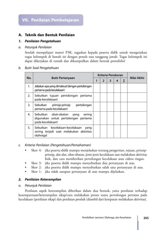 265Pendidikan Jasmani, Olahraga, dan Kesehatan
VII.	 Penilaian Pembelajaran
A.	 Teknik dan Bentuk Penilaian
1.	 Penilaian Pengetahuan
a.	 Petunjuk Penilaian
Setelah mempelajari materi P3K, tugaskan kepada peserta didik untuk mengerjakan
tugas kelompok di bawah ini dengan penuh rasa tanggung jawab. Tugas kelompok ini
dapat dikerjakan di rumah dan dikumpulkan dalam bentuk portofolio!
b.	 Butir Soal Pengetahuan
No. Butir Pertanyaan
Kriteria Penskoran
Nilai Akhir
1 2 3 4 ∑
1. Jelaskanapayangdimaksuddenganpertolongan
pertamapadakecelakaan!
2. Sebutkan tujuan pertolongan pertama
pada kecelakaan!
3. Sebutkan prinsip-prinsip pertolongan
pertama pada kecelakaan!
4. Sebutkan obat-obatan yang sering
digunakan untuk pertolongan pertama
pada kecelakaan!
5. Sebutkan kecelakaan-kecelakaan yang
sering terjadi saat melakukan aktivitas
olahraga!
c.	 Kriteria Penilaian (Pengetahuan/Pemahaman)
	 •	 Skor 4: 	 jika peserta didik mampu menjelaskan tentang pengertian, tujuan, prinsip-
prinsip, alat-alat, obat-obatan, jenis-jenis kecelakaan saat melakukan aktivitas
fisik, dan cara memberikan pertolongan kecelakaan atau cidera ringan.
	 •	 Skor 3: 	 jika peserta didik mampu menyebutkan dua pertanyaan di atas.
	 •	 Skor 2: 	 jika peserta didik mampu menyebutkan salah satu pertanyaan di atas.
	 •	 Skor 1: 	 jika tidak satupun pertanyaan di atas mampu dijelaskan.
2.	 Penilaian Keterampilan
a.	 Petunjuk Penilaian
	 Penilaian aspek keterampilan diberikan dalam dua bentuk, yaitu penilaian terhadap
kesempurnaan/keterampilan sikap/cara melakukan proses suatu pertolongan pertama pada
kecelakaan (penilaian sikap) dan penilaian produk (diambil dari ketepatan melakukan aktivitas).
7_BG_PJOK_07062013_CMYK.indb 265 6/13/13 4:59 PM
 