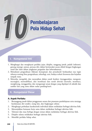 268 Buku Guru Kelas VII SMP/MTs
1.	Menghargai dan menghayati perilaku jujur, disiplin, tanggung jawab, peduli (toleransi,
gotong royong), santun, percaya diri, dalam berinteraksi secara efektif dengan lingkungan
sosial dan alam dalam jangkauan pergaulan dan keberadaannya.
2.	Memahami pengetahuan (faktual, konseptual, dan prosedural) berdasarkan rasa ingin
tahunya tentang ilmu pengetahuan, teknologi, seni, budaya terkait fenomena dan kejadian
tampak mata.
3.	Mencoba, mengolah, dan menyajikan dalam ranah konkret (menggunakan, mengurai,
merangkai, memodifikasi, dan membuat) dan ranah abstrak (menulis, membaca,
menghitung, menggambar, dan mengarang) sesuai dengan yang dipelajari di sekolah dan
sumber lain yang sama dalam sudut pandang/teori.
II.	 Kompetensi Dasar
	
A. Aspek Perilaku
1.	 Bertanggung jawab dalam penggunaan sarana dan prasarana pembelajaran serta menjaga
keselamatan diri sendiri, orang lain, dan lingkungan sekitar.
2.	 Menghargai perbedaan karakteristik individual dalam melakukan berbagai aktivitas fisik.
3.	 Menunjukkan kemauan kerja sama dalam melakukan berbagai aktivitas fisik.
4.	 Toleransi dan mau berbagi dengan teman dalam melakukan berbagai aktivitas fisik.
5.	 Disiplin selama melakukan berbagai aktivitas fisik.
6.	 Memiliki perilaku hidup sehat.
I.	 Kompetensi Inti
10Pembelajaran
Pola Hidup Sehat
7_BG_PJOK_07062013_CMYK.indb 268 6/13/13 4:59 PM
 