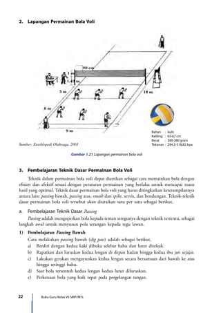 22 Buku Guru Kelas VII SMP/MTs
2.	 Lapangan Permainan Bola Voli
Bahan 	 : 	kulit
Keliling 	 : 	65-67 cm
Berat 	 : 	200-280 gram
Tekanan	: 	294,3-318,82 hpaSumber: Ensiklopedi Olahraga, 2003
Gambar 1.21 Lapangan permainan bola voli
3.	 Pembelajaran Teknik Dasar Permainan Bola Voli
	 Teknik dalam permainan bola voli dapat diartikan sebagai cara memainkan bola dengan
efisien dan efektif sesuai dengan peraturan permainan yang berlaku untuk mencapai suatu
hasil yang optimal. Teknik dasar permainan bola voli yang harus ditingkatkan keterampilannya
antara lain: passing bawah, passing atas, smash dan spike, servis, dan bendungan. Teknik-teknik
dasar permainan bola voli tersebut akan diuraikan satu per satu sebagai berikut.
a.	 Pembelajaran Teknik Dasar Passing
	 Passing adalah mengoperkan bola kepada teman seregunya dengan teknik tertentu, sebagai
langkah awal untuk menyusun pola serangan kepada regu lawan.
1)	Pembelajaran Passing Bawah
	 Cara melakukan passing bawah (dig pass) adalah sebagai berikut.
	a)	Berdiri dengan kedua kaki dibuka selebar bahu dan lutut ditekuk.
	 b)	 Rapatkan dan luruskan kedua lengan di depan badan hingga kedua ibu jari sejajar.
	 c)	 Lakukan gerakan mengayunkan kedua lengan secara bersamaan dari bawah ke atas
hingga setinggi bahu.
	 d)	 Saat bola tersentuh kedua lengan kedua lutut diluruskan.
	 e)	 Perkenaan bola yang baik tepat pada pergelangan tangan.
7_BG_PJOK_07062013_CMYK.indb 22 6/13/13 4:58 PM
 
