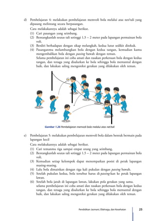 25Pendidikan Jasmani, Olahraga, dan Kesehatan
	 d)	 Pembelajaran 4: melakukan pembelajaran memvoli bola melalui atas net/tali yang
dipasang melintang secara berpasangan.
		 Cara melakukannya adalah sebagai berikut.
		 (1)	 Cari pasangan yang seimbang.
		 (2)	 Bentangkanlah seutas tali setinggi 1,5 – 2 meter pada lapangan permainan bola
voli.
		 (3)	 Berdiri berhadapan dengan sikap melangkah, kedua lutut sedikit ditekuk.
		 (4)	 Pasanganmu melambungkan bola dengan kedua tangan, kemudian kamu
mengembalikan bola dengan passing bawah dengan teman.
			Selama pembelajaran ini coba amati dan rasakan perkenaan bola dengan kedua
tangan, dan tenaga yang disalurkan ke bola sehingga bola memantul dengan
baik, dan lakukan saling mengoreksi gerakan yang dilakukan oleh teman.
Gambar 1.26 Pembelajaran memvoli bola melalui atas net/tali
	e)	 Pembelajaran 5: melakukan pembelajaran memvoli bola dalam bentuk bermain pada
lapangan kecil
		 Cara melakukannya adalah sebagai berikut.
		 (1)	 Cari temanmu tiga sampai empat orang yang seimbang.
		 (2)	 Bentangkanlah seutas tali setinggi 1,5 – 2 meter pada lapangan permainan bola
voli.
		 (3)	 Kemudian setiap kelompok dapat menempatkan posisi di petak lapangan
masing-masing.
		 (4)	 Lalu bola dimainkan dengan tiga kali pukulan dengan passing bawah.
		 (5)	 Setelah pukulan kedua, bola tersebut harus di-passing-kan ke petak lapangan
lawan.
		 (6)	 Setelah bola jatuh di lapangan lawan, lakukan pola gerakan yang sama.
			selama pembelajaran ini coba amati dan rasakan perkenaan bola dengan kedua
tangan, dan tenaga yang disalurkan ke bola sehingga bola memantul dengan
baik, dan lakukan saling mengoreksi gerakan yang dilakukan oleh teman.
7_BG_PJOK_07062013_CMYK.indb 25 6/13/13 4:58 PM
 