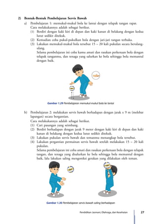 27Pendidikan Jasmani, Olahraga, dan Kesehatan
2)	 Bentuk-Bentuk Pembelajaran Servis Bawah
	 a)	 Pembelajaran 1: memukul-mukul bola ke lantai dengan telapak tangan rapat.
		 Cara melakukannya adalah sebagai berikut.
		(1)	Berdiri dengan kaki kiri di depan dan kaki kanan di belakang dengan kedua
lutut sedikit ditekuk.
		 (2)	 Kemudian coba pukul-pukulkan bola dengan jari-jari tangan terbuka.
		 (3)	 Lakukan memukul-mukul bola tersebut 15 – 20 kali pukulan secara berulang-
ulang.
			Selama pembelajaran ini coba kamu amati dan rasakan perkenaan bola dengan
telapak tanganmu, dan tenaga yang salurkan ke bola sehingga bola memantul
dengan baik.
Gambar 1.29 Pembelajaran memukul-mukul bola ke lantai
	 b)	 Pembelajaran 2: melakukan servis bawah berhadapan dengan jarak ± 9 m (melebar
lapangan) secara bergantian.
		 Cara melakukannya adalah sebagai berikut.
		 (1)	 Cari pasangan yang seimbang.
		 (2)	 Berdiri berhadapan dengan jarak 9 meter dengan kaki kiri di depan dan kaki
kanan di belakang dengan kedua lutut sedikit ditekuk.
		 (3)	 Lakukan pukulan servis bawah dan temanmu menangkap bola tersebut.
		 (4)	 Lakukan pergantian permainan servis bawah setelah melakukan 15 – 20 kali
pukulan.
			 Selama pembelajaran ini coba amati dan rasakan perkenaan bola dengan telapak
tangan, dan tenaga yang disalurkan ke bola sehingga bola memantul dengan
baik, lalu lakukan saling mengoreksi gerakan yang dilakukan oleh teman.
Gambar 1.30 Pembelajaran servis bawah saling berhadapan
7_BG_PJOK_07062013_CMYK.indb 27 6/13/13 4:58 PM
 