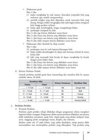 47Pendidikan Jasmani, Olahraga, dan Kesehatan
	 	 	 •	 Pelaksanaan gerak
				Skor 4 jika:
				(1)	badan menghadap ke arah sasaran. Kemudian jemputlah bola yang
meluncur agar mudah mengontrolnya.
				(2)	putarlah tungkai yang akan digunakan untuk menerima bola yang
datang. Dengan sedikit mengangkat kaki, kaki bagian dalam mengenai
bola hingga gerakan terhenti.
				(3)	badan agak membungkuk, lengan mengimbangi badan.
				(4)	pandangan mengarah ke bola.
				Skor 3: jika tiga kriteria dilakukan secara benar
				Skor 2: jika hanya dua kriteria yang dilakukan secara benar
				Skor 1: jika hanya satu kriteria yang dilakukan secara benar
				 Skor 0: jika tidak satupun kriteria dilakukan secara benar
	 	 	 •	 Pelaksanaan akhir (kembali ke sikap semula)
				Skor 3 jika:
				(1)	 pandangan mata ke arah lepasnya/dorongan bola.
				(2)	 badan sedikit dicondongkan ke depan dan beratnya terletak di antara
kedua kaki
				 (3)	 kaki yang menyepak bola berada di depan menghadap ke bawah
dengan posisi badan rileks.
				 Skor 2: jika hanya dua kriteria yang dilakukan secara benar
				Skor 1: jika hanya satu kriteria yang dilakukan secara benar
				 Skor 0: jika tidak satupun kriteria dilakukan secara benar
	 4)	 Kriteria Penilaian Produk
		 Contoh penilaian produk gerak dasar (menendang dan menahan bola ke sasaran
tembok) selama 30 detik.
Perolehan Nilai
Kriteria Penskoran Klasifikasi Nilai
Putera Puteri
…… > 15 kali …… > 12 kali 100 Sangat Baik
12 – 14 kali 9 – 11 kali 90 Baik
9 – 11 kali 6 – 8 kali 80 Cukup
6 – 8 kali 3 – 5 kali 70 Kurang
........ < 6 kali ........ < 3 kali 60 Kurang Sekali
c.	 Penilaian Perilaku
	 1)	 Petunjuk Penilaian
		 Penilaian aspek perilaku (sikap) dilakukan dengan pengamatan selama mengikuti
kegiatan belajar mengajar. Pengamatan dalam proses penilaian dilakukan saat peserta
didik melakukan permainan sepak bola. Aspek-aspek yang dinilai meliputi: kerja
sama, tanggung jawab, menghargai teman, disiplin, dan toleransi.
		 Berikan tanda cek (√) pada kolom yang sudah disediakan, setiap peserta didik
menunjukkan atau menampilkan perilaku yang diharapkan. Tiap perilaku yang
7_BG_PJOK_07062013_CMYK.indb 47 6/13/13 4:58 PM
 