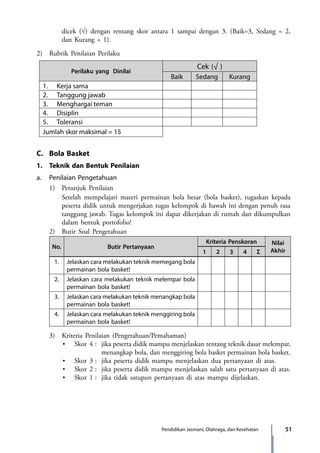 51Pendidikan Jasmani, Olahraga, dan Kesehatan
dicek (√) dengan rentang skor antara 1 sampai dengan 3. (Baik=3, Sedang = 2,
dan Kurang = 1).
2)	 Rubrik Penilaian Perilaku
Perilaku yang Dinilai
Cek (√ )
Baik Sedang Kurang
1.	 Kerja sama
2.	 Tanggung jawab
3.	 Menghargai teman
4.	 Disiplin
5.	 Toleransi
Jumlah skor maksimal = 15
C.	 Bola Basket
1.	 Teknik dan Bentuk Penilaian
a.	 Penilaian Pengetahuan
	 1)	 Petunjuk Penilaian
		 Setelah mempelajari materi permainan bola besar (bola basket), tugaskan kepada
peserta didik untuk mengerjakan tugas kelompok di bawah ini dengan penuh rasa
tanggung jawab. Tugas kelompok ini dapat dikerjakan di rumah dan dikumpulkan
dalam bentuk portofolio!	
	 2)	 Butir Soal Pengetahuan
No. Butir Pertanyaan
Kriteria Penskoran Nilai
Akhir1 2 3 4 Σ
1. Jelaskan cara melakukan teknik memegang bola
permainan bola basket!
2. Jelaskan cara melakukan teknik melempar bola
permainan bola basket!
3. Jelaskan cara melakukan teknik menangkap bola
permainan bola basket!
4. Jelaskan cara melakukan teknik menggiring bola
permainan bola basket!
	 3)	 Kriteria Penilaian (Pengetahuan/Pemahaman)
	 	 •	 Skor 4	:	 jika peserta didik mampu menjelaskan tentang teknik dasar melempar,
menangkap bola, dan menggiring bola basket permainan bola basket.
	 	 •	 Skor 3	: 	jika peserta didik mampu menjelaskan dua pertanyaan di atas.
	 	 •	 Skor 2	: 	jika peserta didik mampu menjelaskan salah satu pertanyaan di atas.
	 	 •	 Skor 1	: 	jika tidak satupun pertanyaan di atas mampu dijelaskan.
7_BG_PJOK_07062013_CMYK.indb 51 6/13/13 4:58 PM
 