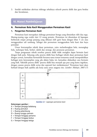 61Pendidikan Jasmani, Olahraga, dan Kesehatan
3.	 Setelah melakukan aktivitas olahraga sebaiknya seluruh peserta didik dan guru berdoa
dan bersalaman.
VI.	Materi Pembelajaran
A.	 Permainan Bola Kecil Menggunakan Permainan Kasti
1.	 Pengertian Permainan Kasti
	 Permainan kasti merupakan olahraga permainan beregu yang dimainkan oleh dua regu.
Masing-masing regu terdiri dari 12 orang pemain. Permainan ini dimainkan di lapangan
berbentuk empat persegi panjang yang dibatasi oleh garis batas dengan lebar 5 cm atau
menggunakan tali tambang. Sebagai alat permainan menggunakan bola kasti dan kayu
pemukul.
	 Unsur keterampilan teknik dasar permainan, yaitu melambungkan bola, menangkap
bola, melempar bola, berlari, taktik dan strategi, dan peraturan permainan.
	 Tanpa penguasaan teknik tersebut peserta didik tidak mungkin dapat bermain kasti
dengan baik pula. Sekarang coba peserta didik baca berbagai teknik dasar permainan kasti
dengan cermat, kemudian bermainlah bersama-sama teman-temanmu untuk mempraktikkan
berbagai jenis keterampilan yang ada dalam buku ini, kemudian diskusikan cara bermain
yang baik. Yakinlah peserta didik “peserta didik bisa menjadi apa pun yang kamu inginkan,
dengan catatan peserta didik serius dan sepenuh hati melakukannya” Permainan kasti akan
berhasil dengan baik apabila ada kerja sama antar anggota tim. (sumber: Muhajir, 2007:17)
Gambar 2.1 Lapangan permainan kasti
Keterangan gambar :
A	= Tempat penjaga belakang
B	= Ruang pemukul
C	= Ruang pelambung
D	= Ruang tunggu pemain
E	 = Tempat hinggap pertama
F	 = Tempat hinggap kedua
G	= Tempat hinggap ketiga
7_BG_PJOK_07062013_CMYK.indb 61 6/13/13 4:58 PM
 