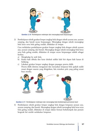 67Pendidikan Jasmani, Olahraga, dan Kesehatan
Gambar 2.10 Pembelajaran melempar dan menangkap bola berpasangan
	 3)	 Pembelajaran teknik gerakan lempar tangkap bola dengan teknik ayunan atas, ayunan
samping, dan bawah secara berpasangan. Menangkap dengan teknik menangkap
bola lurus serta bola guling rendah, dilakukan di tempat.
		 Cara melakukan pembelajaran gerakan lempar tangkap bola dengan teknik ayunan
atas, ayunan samping, dan bawah. Menangkap dengan teknik menangkap bola lurus
serta bola guling rendah, dilakukan di tempat secara berpasangan adalah sebagai
berikut.
		a)	 Menghadap ke arah bola.
		 b)	 Kedua kaki dibuka dan lutut ditekuk sedikit kaki kiri depan kaki kanan di
belakang.
		 c)	 Lakukan gerakan lempar tangkap dengan pasangan peserta didik.
			 Peserta didik diminta mengamati dan merasakan lemparan bola apakah sudah
sesuai dengan sasaran yang diinginkan, lalu temukan pola yang paling sesuai
buat mereka.
Gambar 2.11 Pembelajaran melempar dan menangkap bola berkelompok permainan kasti
	 4)	 Pembelajaran teknik gerakan lempar tangkap bola dengan lemparan ayunan atas,
ayunan samping, dan bawah. Menangkap dengan teknik menangkap bola lurus serta
bola guling rendah, dilakukan di tempat dalam formasi berkelompok dan pemain
bergerak lari setelah melakukan lemparan.
7_BG_PJOK_07062013_CMYK.indb 67 6/13/13 4:58 PM
 