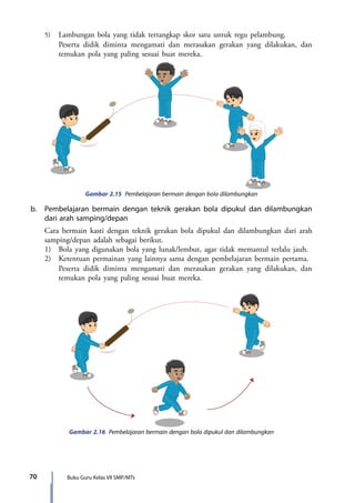 Buku Guru Kelas VII SMP/MTs70
	5)	Lambungan bola yang tidak tertangkap skor satu untuk regu pelambung.
		Peserta didik diminta mengamati dan merasakan gerakan yang dilakukan, dan
temukan pola yang paling sesuai buat mereka.
Gambar 2.15 Pembelajaran bermain dengan bola dilambungkan
b.	 Pembelajaran bermain dengan teknik gerakan bola dipukul dan dilambungkan
dari arah samping/depan
	 Cara bermain kasti dengan teknik gerakan bola dipukul dan dilambungkan dari arah
samping/depan adalah sebagai berikut.
	1)	Bola yang digunakan bola yang lunak/lembut, agar tidak memantul terlalu jauh.
	 2)	 Ketentuan permainan yang lainnya sama dengan pembelajaran bermain pertama.
		 Peserta didik diminta mengamati dan merasakan gerakan yang dilakukan, dan
temukan pola yang paling sesuai buat mereka.
Gambar 2.16 Pembelajaran bermain dengan bola dipukul dan dilambungkan
7_BG_PJOK_07062013_CMYK.indb 70 6/13/13 4:58 PM
 