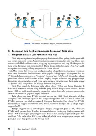 Buku Guru Kelas VII SMP/MTs78
Gambar 2.28 Bermain bulu tangkis dengan peraturan dimodifikasi
C.	 Permainan Bola Kecil Menggunakan Permainan Tenis Meja
1.	 Pengertian dan Asal-Usul Permainan Tenis Meja
	 Tenis Meja merupakan cabang olahraga yang dimainkan di dalam gedung (indoor game) oleh
dua pemain atau empat pemain. Cara memainkannya dengan menggunakan raket yang dilapisi karet
untuk memukul bola celluloid melewati jaring yang tergantung di atas meja yang dikaitkan pada dua
tiang jaring. Permainan tenis meja atau lebih dikenal dengan istilah lain, yaitu “Ping Pong” adalah
merupakan suatu cabang olahraga yang unik dan bersifat rekreatif.
Tenis Meja berasal dari Eropa, pada abad pertengahan sebagai kombinasi daripada permainan
tenis kuno, lawan tenis dan badminton. Mulai populer di Inggris pada pertengahan abad ke-
19 dengan beberapa nama seperti “pingpong”, “gossima” dan “whiff-whaff” dikreasikan sebagai
permainan hiburan setelah makan malam, lengkap dengan berbusana bagi penggemarnya.
Permainan ini mendapatkan wadah resmi yang mengatur pertenismejaan dunia pada tanggal
15 Januari 1926 atas prakarsa Dr. Goerge Lehman dari Jerman.
	 Tenis Meja masuk ke Indonesia pada sekitar tahun 1930-an dan hanya dilakukan di
batal-batal pertemuan umum orang Belanda, yang dikenal dengan nama societeit. Sekitar
tahun 1940-an, sudah mulai masuk ke masyarakat Indonesia melalui golongan pamong dan
ambtenaar-ambtenaar (pegawai negeri) Indonesia.
	 Pada tahun yang sama PTMSI menjadi anggota dari Table Tennis Federation of Asia,
disingkat TTFA. Beberapa kejuaraan Asia yang diselenggarakan oleh TTFA telah diikuti oleh
PTMSI, terutama yang diselenggarakan di Singapura dan Manila. Pada tahun 1961 PTMSI
resmi menjadi anggota International Table Tennis Federation, disingkat ITTF, sebagai negara
anggota ke-73.
	 Sebagai anggota ITTF, dibandingkan dengan keanggotaan pada TTFA, sebaliknya
PTMSI tidak pernah absen di dalam kejuaraan-kejuaraan dunia yang diselenggarakan sejak
tahun 1963, di mana pun penyelenggaraannya dilaksanakan. Partisipasi pertama bagi PTMSI
adalah di Praha pada tahun 1963, yang diikuti oleh baik putra maupun putri dengan hasil
peringkat ke-34 bagi putra dan ke-31 bagi putri.
7_BG_PJOK_07062013_CMYK.indb 78 6/13/13 4:58 PM
 