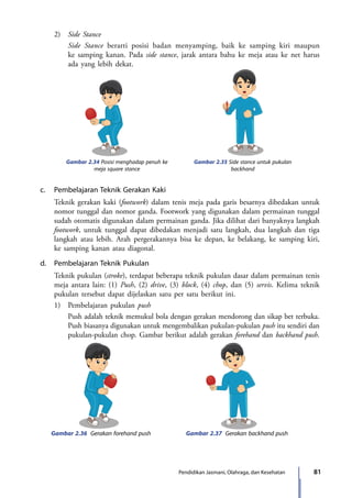 81Pendidikan Jasmani, Olahraga, dan Kesehatan
	2)	Side Stance
		Side Stance berarti posisi badan menyamping, baik ke samping kiri maupun
ke samping kanan. Pada side stance, jarak antara bahu ke meja atau ke net harus
ada yang lebih dekat.
Gambar 2.34 Posisi menghadap penuh ke
meja square stance
Gambar 2.35 Side stance untuk pukulan
backhand
c.	 Pembelajaran Teknik Gerakan Kaki
	 Teknik gerakan kaki (footwork) dalam tenis meja pada garis besarnya dibedakan untuk
nomor tunggal dan nomor ganda. Footwork yang digunakan dalam permainan tunggal
sudah otomatis digunakan dalam permainan ganda. Jika dilihat dari banyaknya langkah
footwork, untuk tunggal dapat dibedakan menjadi satu langkah, dua langkah dan tiga
langkah atau lebih. Arah pergerakannya bisa ke depan, ke belakang, ke samping kiri,
ke samping kanan atau diagonal.
d.	 Pembelajaran Teknik Pukulan
	 Teknik pukulan (stroke), terdapat beberapa teknik pukulan dasar dalam permainan tenis
meja antara lain: (1) Push, (2) drive, (3) block, (4) chop, dan (5) servis. Kelima teknik
pukulan tersebut dapat dijelaskan satu per satu berikut ini.
	 1)	 Pembelajaran pukulan push
		 Push adalah teknik memukul bola dengan gerakan mendorong dan sikap bet terbuka.
Push biasanya digunakan untuk mengembalikan pukulan-pukulan push itu sendiri dan
pukulan-pukulan chop. Gambar berikut adalah gerakan forehand dan backhand push.
Gambar 2.36 Gerakan forehand push Gambar 2.37 Gerakan backhand push
7_BG_PJOK_07062013_CMYK.indb 81 6/13/13 4:58 PM
 