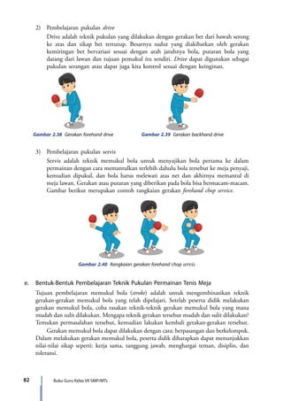 Buku Guru Kelas VII SMP/MTs82
	 2)	 Pembelajaran pukulan drive
		 Drive adalah teknik pukulan yang dilakukan dengan gerakan bet dari bawah serong
ke atas dan sikap bet tertutup. Besarnya sudut yang diakibatkan oleh gerakan
kemiringan bet bervariasi sesuai dengan arah jatuhnya bola, putaran bola yang
datang dari lawan dan tujuan pemukul itu sendiri. Drive dapat digunakan sebagai
pukulan serangan atau dapat juga kita kontrol sesuai dengan keinginan.
Gambar 2.38 Gerakan forehand drive Gambar 2.39 Gerakan backhand drive
	 3)	 Pembelajaran pukulan servis
		 Servis adalah teknik memukul bola untuk menyajikan bola pertama ke dalam
permainan dengan cara memantulkan terlebih dahulu bola tersebut ke meja penyaji,
kemudian dipukul, dan bola harus melewati atas net dan akhirnya memantul di
meja lawan. Gerakan atau putaran yang diberikan pada bola bisa bermacam-macam.
Gambar berikut merupakan contoh rangkaian gerakan forehand chop service.
Gambar 2.40 Rangkaian gerakan forehand chop servis
e.	 Bentuk-Bentuk Pembelajaran Teknik Pukulan Permainan Tenis Meja
	 Tujuan pembelajaran memukul bola (stroke) adalah untuk mengombinasikan teknik
gerakan-gerakan memukul bola yang telah dipelajari. Setelah peserta didik melakukan
gerakan memukul bola, coba rasakan teknik-teknik gerakan memukul bola yang mana
mudah dan sulit dilakukan. Mengapa teknik gerakan tersebut mudah dan sulit dilakukan?
Temukan permasalahan tersebut, kemudian lakukan kembali gerakan-gerakan tersebut.
		 Gerakan memukul bola dapat dilakukan dengan cara: berpasangan dan berkelompok.
Dalam melakukan gerakan memukul bola, peserta didik diharapkan dapat menunjukkan
nilai-nilai sikap seperti: kerja sama, tanggung jawab, menghargai teman, disiplin, dan
toleransi.
7_BG_PJOK_07062013_CMYK.indb 82 6/13/13 4:58 PM
 