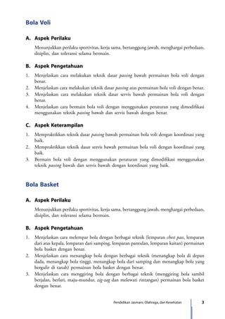 3Pendidikan Jasmani, Olahraga, dan Kesehatan
Bola Voli
A.	 Aspek Perilaku
	 Menunjukkan perilaku sportivitas, kerja sama, bertanggung jawab, menghargai perbedaan,
disiplin, dan toleransi selama bermain.
B.	 Aspek Pengetahuan
1.	 Menjelaskan cara melakukan teknik dasar passing bawah permainan bola voli dengan
benar.
2.	 Menjelaskan cara melakukan teknik dasar passing atas permainan bola voli dengan benar.
3.	 Menjelaskan cara melakukan teknik dasar servis bawah permainan bola voli dengan
benar.
4.	 Menjelaskan cara bermain bola voli dengan menggunakan peraturan yang dimodifikasi
menggunakan teknik passing bawah dan servis bawah dengan benar.
C.	 Aspek Keterampilan
1.	 Mempraktikkan teknik dasar passing bawah permainan bola voli dengan koordinasi yang
baik.
2.	 Mempraktikkan teknik dasar servis bawah permainan bola voli dengan koordinasi yang
baik.
3.	Bermain bola voli dengan menggunakan peraturan yang dimodifikasi menggunakan
teknik passing bawah dan servis bawah dengan koordinasi yang baik.
Bola Basket
A.	 Aspek Perilaku
	 Menunjukkan perilaku sportivitas, kerja sama, bertanggung jawab, menghargai perbedaan,
disiplin, dan toleransi selama bermain.
B.	 Aspek Pengetahuan
1.	 Menjelaskan cara melempar bola dengan berbagai teknik (lemparan chest pass, lemparan
dari atas kepala, lemparan dari samping, lemparan pantulan, lemparan kaitan) permainan
bola basket dengan benar.
2.	 Menjelaskan cara menangkap bola dengan berbagai teknik (menangkap bola di depan
dada, menangkap bola tinggi, menangkap bola dari samping dan menangkap bola yang
bergulir di tanah) permainan bola basket dengan benar.
3.	 Menjelaskan cara menggiring bola dengan berbagai teknik (menggiring bola sambil
berjalan, berlari, maju-mundur, zig-zag dan melewati rintangan) permainan bola basket
dengan benar.
7_BG_PJOK_07062013_CMYK.indb 3 6/13/13 4:58 PM
 