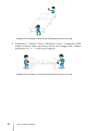 Buku Guru Kelas VII SMP/MTs84
Gambar 2.44 Pembelajaran 4 bentuk-bentuk Pembelajaran permainan tenis meja
	 5)	 Pembelajaran 5 : Bermain 1 lawan 1 dilanjutkan 2 lawan 1 menggunakan teknik
pukulan backhand. Pihak yang bolanya banyak mati dianggap kalah. Lakukan
pembelajaran ini ± 4 – 5 menit secara bergantian.
Gambar 2.45 Pembelajaran 5 bentuk-bentuk Pembelajaran permainan tenis meja
7_BG_PJOK_07062013_CMYK.indb 84 6/13/13 4:58 PM
 