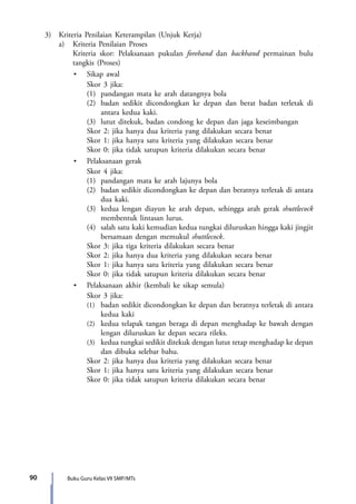 Buku Guru Kelas VII SMP/MTs90
	 3)	 Kriteria Penilaian Keterampilan (Unjuk Kerja)
		 a)	 Kriteria Penilaian Proses
			 Kriteria skor: Pelaksanaan pukulan forehand dan backhand permainan bulu
tangkis (Proses)
	 	 	 •	 Sikap awal
				Skor 3 jika:
				 (1)	 pandangan mata ke arah datangnya bola
				 (2)	 badan sedikit dicondongkan ke depan dan berat badan terletak di
antara kedua kaki.
				 (3)	 lutut ditekuk, badan condong ke depan dan jaga keseimbangan
				 Skor 2: jika hanya dua kriteria yang dilakukan secara benar
				 Skor 1: jika hanya satu kriteria yang dilakukan secara benar
				 Skor 0: jika tidak satupun kriteria dilakukan secara benar
	 	 	 •	 Pelaksanaan gerak
				Skor 4 jika:
				 (1)	 pandangan mata ke arah lajunya bola
				 (2)	 badan sedikit dicondongkan ke depan dan beratnya terletak di antara
dua kaki.
				 (3)	 kedua lengan diayun ke arah depan, sehingga arah gerak shuttlecock
membentuk lintasan lurus.
				 (4)	 salah satu kaki kemudian kedua tungkai diluruskan hingga kaki jingjit
bersamaan dengan memukul shuttlecock.
				Skor 3: jika tiga kriteria dilakukan secara benar
				Skor 2: jika hanya dua kriteria yang dilakukan secara benar
				Skor 1: jika hanya satu kriteria yang dilakukan secara benar
				 Skor 0: jika tidak satupun kriteria dilakukan secara benar
	 	 	 •	 Pelaksanaan akhir (kembali ke sikap semula)
				Skor 3 jika:
				(1)	 badan sedikit dicondongkan ke depan dan beratnya terletak di antara
kedua kaki
				(2)	 kedua telapak tangan beraga di depan menghadap ke bawah dengan
lengan diluruskan ke depan secara rileks.
				(3)	 kedua tungkai sedikit ditekuk dengan lutut tetap menghadap ke depan
dan dibuka selebar bahu.
				Skor 2: jika hanya dua kriteria yang dilakukan secara benar
				Skor 1: jika hanya satu kriteria yang dilakukan secara benar
				 Skor 0: jika tidak satupun kriteria dilakukan secara benar
7_BG_PJOK_07062013_CMYK.indb 90 6/13/13 4:58 PM
 