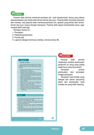 Penilaian

Peserta didik diminta membuat penilaian diri (self assessment). Karya yang dibuat
dipresentasikan dan dinilai oleh teman-teman dan guru. Peserta didik mencatat masukan
dari mereka. Lalu peserta didik membuat penilaian diri, apakah yang dinilai oleh temanteman dan guru sesuai dengan keinginan. Peserta didik dapat memperbaiki karya, agar
menjadi lebih baik lagi.
Penilaian berikut ini.
1.	Persiapan,
2.	Pelaksanaan(proses)
3.	Produk jadi
4.	Laporan tahapan berkarya (sketsa, rencana kerja dll)

Remedial

Peserta
didik
diminta
melakukan analisis pembuatan
penjernih air yang yang paling
sederhana yang dia pahami.
Tanyakan
proses
pembuatan, dari persiapan
hingga pengujian.
Tanyakan hasil terbaik yang
didapat dari bahan penyaring
alami dan kesimpulan hasil
kualitas air yang telah disaring.

Refleksi Diri
Renungkan dan tuliskan!
Dalam mempelajari tentang pembuatan penjernih air dengan
menggunakan bahan alami dan menggunakan bahan buatan,
ungkapkan manfaat dan apa yang kamu rasakan mengenai
hal berikut.
1. Keragaman proses pembuatan penjernih air dan bahanbahan penyaring air di daerahmu.
2. Kunjungan pada tempat penjernihan air.
3. Pengalaman yang menyenangkan saat mencari informasi
di tempat yang dikunjungi (saat melakukan observasi dan
wawancara dengan penjual/narasumber dan bekerja sama
dengan teman di kelompok).
4. Kesulitan yang dihadapi saat mencari informasi di tempat
yang dikunjungi (saat melakukan observasi dan wawancara
dengan penjual/narasumber dan bekerja sama dengan
teman di kelompok).
5. Pengalaman dalam membuat produk penjernihan air
bersama teman di kelompok (mulai dari perencanaan,
persiapan, pembuatan dan pengujian).
6. Pengalaman dalam membuat produk penjernihan air
dengan kreativitas sendiri dan bekerja sendiri (mulai dari
perencanaan, persiapan, pembuatan dan pengujian)
7. Pembelajaran apa yang kamu dapatkan/rasakan sebagai
individu sosial.

Rangkuman
1. Penjernihan air dapat dibuat dari berbagai jenis bahan, mulai
dari bahan alami hingga bahan buatan.
2. Kualitas air yang berbeda dan sumber daya alam di tiap
daerah di Nusantara menyebabkan perbedaan pembuatan
dan proses penjernihan air.
3. Kita patut mensyukuri karunia Tuhan atas keberagaman
bahan alami dan buatan untuk penyaring air yang berada
di Indonesia.
4. Pembuatan penjernih air harus mengikuti tahapan proses dan
teknik yang berbeda berdasarkan kepada bahan pembuatnya
baik bahan alami maupun bahan buatan.

Prakarya

79

Prakarya

95

 