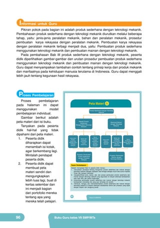 Informasi untuk Guru

Pikiran pokok pada bagian ini adalah produk sederhana dengan teknologi mekanik.
Pembahasan produk sederhana dengan teknologi mekanik diurutkan melalui beberapa
tahap, yaitu: jenis-jenis peralatan mekanik, bahan dan peralatan mekanik, prosedur
pembuatan karya rekayasa dengan peralatan mekanik. Pembuatan karya rekayasa
dengan peralatan mekanik terbagi menjadi dua, yaitu: Pembuatan produk sederhana
menggunakan teknologi mekanik dan pembuatan mainan dengan teknologi mekanik.
Pada pembahasan Bab III produk sederhana dengan teknologi mekanik, peserta
didik diperlihatkan gambar-gambar dan urutan prosedur pembuatan produk sederhana
menggunakan teknologi mekanik dan pembuatan mainan dengan teknologi mekanik.
Guru dapat menyampaikan tambahan contoh tentang prinsip kerja dari produk mekanik
dan manfaatnya pada kehidupan manusia terutama di Indonesia. Guru dapat menggali
lebih jauh tentang kegunaan hasil rekayasa.

Proses Pembelajaran

Proses
pembelajaran
pada halaman ini dapat
menggunakan
model
pembelajaran individual.
Gambar berikut adalah
peta materi dari isi buku.
Tanyakan pada peserta
didik hal-hal yang tidak
dipahami dari peta materi.
1.	 Peserta didik
diharapkan dapat
menambah isi kotak,
agar berkembang lagi.
Mintalah pendapat
peserta didik.
2.	 Peserta didik dapat
membuat peta
materi sendiri dan
mengungkapkan
lebih luas lagi, buat di
kertas selembar dan
ini menjadi bagian
dari portofolio mereka
tentang apa yang
mereka telah pelajari.

96

BAB

Peta Materi IV
Produk Sederhana dengan Teknologi
Mekanik

Merakit Produk
Sederhana
Menggunakan Teknologi
Mekanik

Jenis-Jenis
Produk
Sederhana
Menggunakan
Peralatan
Mekanik

Membuat Mainan
dengan Teknologi
Mekanik

Teknik
Pembuatan
Produk
Sederhana
dengan
Teknologi
Mekanik

Bahan dan
Peralatan
Pembuatan
Produk
Sederhana

Prosedur Pembuatan
Produk Sederhana
dengan Peralatan
Mekanik

Jenis-Jenis
Mainan
Teknologi
Mekanik

Bahan dan
Peralatan
Pembuatan
Mainan Teknologi
Mekanik
(Deformasi)

Teknik
Pembuatan
Mainan Teknologi
Mekanik

Prosedur Pembuatan
Mainan dengan
Teknologi Mekanik

Tujuan Pembelajaran
Setelah mempelajari Bab IV, peserta didik mampu:
1. menyatakan pendapat tentang keragaman produk sederhana dan mainan dengan
teknologi mekanik sebagai ungkapan rasa bangga sebagai wujud rasa syukur kepada
Tuhan dan bangsa Indonesia.
2. 	 engidentifikasi	 jenis,	 bahan,	 alat,	 dan	 proses	 pembuatan	 produk	 sederhana	 dan	
m
mainan dengan teknologi mekanik yang digunakan di wilayah setempat berdasarkan
rasa ingin tahu dan peduli lingkungan.
3. merancang pembuatan produk sederhana dan mainan dengan teknologi mekanik
berdasarkan orisinalitas ide yang jujur terhadap diri sendiri.
4. membuat, menguji, dan mempresentasikan produk sederhana dan mainan dengan
teknologi mekanik di wilayah setempat berdasarkan teknik dan prosedur yang tepat
dengan disiplin dan tanggung jawab.

80

Kelas VII SMP/MTs

Buku Guru kelas VII SMP/MTs

 