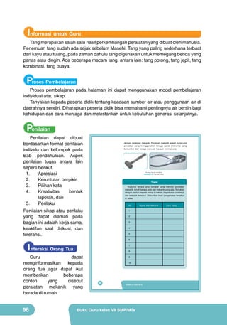 Informasi untuk Guru

Tang merupakan salah satu hasil perkembangan peralatan yang dibuat oleh manusia.
Penemuan tang sudah ada sejak sebelum Masehi. Tang yang paling sederhana terbuat
dari kayu atau tulang, pada zaman dahulu tang digunakan untuk memegang benda yang
panas atau dingin. Ada beberapa macam tang, antara lain: tang potong, tang jepit, tang
kombinasi, tang buaya.

Proses Pembelajaran

Proses pembelajaran pada halaman ini dapat menggunakan model pembelajaran
individual atau sikap.
Tanyakan kepada peserta didik tentang keadaan sumber air atau penggunaan air di
daerahnya sendiri. Diharapkan peserta didik bisa memahami pentingnya air bersih bagi
kehidupan dan cara menjaga dan melestarikan untuk kebutuhan generasi selanjutnya.

Penilaian

Penilaian dapat dibuat
berdasarkan format penilaian
individu dan kelompok pada
Bab pendahuluan. Aspek
penilaian tugas antara lain
seperti berikut.
1.	
Apresiasi
2.	
Keruntutan berpikir
3.	
Pilihan kata
4.	
Kreativitas
bentuk
laporan, dan
5.	
Perilaku

	
  

	
  

(Sumber: Dokumen Kemdikbud)

Gambar 4.2. Palu dan tang.

Tugas
Kunjungi tempat atau bengkel yang memiliki peralatan
mekanik. Amati berapa jenis alat mekanik yang ada. Tanyakan
dengan santun kepada orang di sekitar, bagaimana cara kerja
alat mekanik tersebut. Diskusikan hasil pengamatan tersebut
di kelas.
No.

Penilaian sikap atau perilaku
yang dapat diamati pada
bagian ini adalah kerja sama,
keaktifan saat diskusi, dan
toleransi.

Nama Alat Mekanik

1
2
3
4
5
6

I nteraksi Orang Tua

7
8

Guru
dapat
menginformasikan
kepada
orang tua agar dapat ikut
memberikan
beberapa
contoh
yang
disebut
peralatan mekanik yang
berada di rumah.

98

dengan peralatan mekanik. Peralatan mekanik adalah konstruksi
peralatan yang menggunakan tenaga gerak (mekanis) yang
bersumber dari tenaga manusia maupun nonmanusia.

9
10

82

Kelas VII SMP/MTs

Buku Guru kelas VII SMP/MTs

Cara Kerja

 