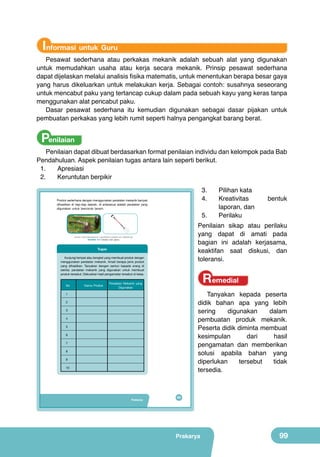 Informasi untuk Guru

Pesawat sederhana atau perkakas mekanik adalah sebuah alat yang digunakan
untuk memudahkan usaha atau kerja secara mekanik. Prinsip pesawat sederhana
dapat dijelaskan melalui analisis fisika matematis, untuk menentukan berapa besar gaya
yang harus dikeluarkan untuk melakukan kerja. Sebagai contoh: susahnya seseorang
untuk mencabut paku yang tertancap cukup dalam pada sebuah kayu yang keras tanpa
menggunakan alat pencabut paku.
Dasar pesawat sederhana itu kemudian digunakan sebagai dasar pijakan untuk
pembuatan perkakas yang lebih rumit seperti halnya pengangkat barang berat.

Penilaian

Penilaian dapat dibuat berdasarkan format penilaian individu dan kelompok pada Bab
Pendahuluan. Aspek penilaian tugas antara lain seperti berikut.
1.	
Apresiasi
2.	
Keruntutan berpikir
3.	
4.	

Produk sederhana dengan menggunakan peralatan mekanik banyak
dihasilkan di tiap-tiap daerah, di antaranya adalah peralatan yang
digunakan untuk bercocok tanam.

5.	

Gambar 4.3 Cangkul dan garpu

Tugas
Kunjungi tempat atau bengkel yang membuat produk dengan
menggunakan peralatan mekanik. Amati berapa jenis produk
yang dihasilkan. Tanyakan dengan santun kepada orang di
sekitar, peralatan mekanik yang digunakan untuk membuat
produk tersebut. Diskusikan hasil pengamatan tersebut di kelas.
Nama Produk

Remedial

Peralatan Mekanik yang
Digunakan

Tanyakan kepada peserta
didik bahan apa yang lebih
sering
digunakan
dalam
pembuatan produk mekanik.
Peserta didik diminta membuat
kesimpulan
dari
hasil
pengamatan dan memberikan
solusi apabila bahan yang
diperlukan
tersebut
tidak
tersedia.

1
2
3
4
5
6
7
8
9
10

Prakarya

bentuk

Penilaian sikap atau perilaku
yang dapat di amati pada
bagian ini adalah kerjasama,
keaktifan saat diskusi, dan
toleransi.

(Sumber: www.antakowisena.com, www.keineron.wordpress.com, wikipedia.org)

No.

Pilihan kata
Kreativitas
laporan, dan
Perilaku

83

Prakarya

99

 