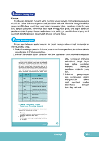 I nteraksi Orang Tua

Faktual:
Pembuatan peralatan mekanik yang memiliki fungsi banyak, memungkinkan adanya
modifikasi dalam bahan maupun model peralatan mekanik. Manusia sebagai makhluk
yang memiliki daya kreativitas yang besar menggabungkan peralatan mekanik yang
satu dengan yang lain, contohnya pisau lipat. Penggunaan pisau lipat dapat berisikan
peralatan mekanik yang disusun sedemikian rupa, sehingga memiliki dimensi yang kecil
dan lebih bersifat portabel atau mudah dibawa kemana-mana.

Proses Pembelajaran

Proses pembelajaran pada halaman ini dapat menggunakan model pembelajaran
individual atau sikap.
1.	Diskusikan dengan peserta didik macam-macam bahan pembuat peralatan mekanik
yang berada di lingkungan sekitar.
2.	Berikan penjelasan selain peralatan mekanik digunakan untuk membantu kegiatan
atau kehidupan manusia
sehari-hari, tetapi dapat
juga
setiap
peralatan
mekanik
membuat
peralatan mekanik yang
lain.
pengulangan
3.	Lakukan
dan pengingatan dalam
mengunakan
teknik
saat membuat produk
sederhana
dengan
teknologi mekanik.

Peralatan mekanik yang berada di sekitar kita jumlahnya sangat
banyak	dan	memiliki	spesifikasi	tertentu.	Bahan	dan	perlengkapan	
yang digunakan juga beragam, mulai dari bahan logam, campuran
logam, plastik, serat, kayu, dan bahan campuran lainnya. Setiap
alat mekanik, ada yang hanya terbuat dari satu bahan dan ada
yang dibuat dari beberapa bahan. Peralatan mekanik ada yang
dibuat menggunakan alat manual dan ada juga yang menggunakan
mesin. Pada tabel di bawah ini, ditunjukkan beberapa peralatan
mekanik dan bahan utama pembentuknya sebagai berikut.

No.

Nama Alat
Mekanik

Bahan

1

Kikir

Kayu dan baja campuran

2

Gergaji kayu

Kayu dan baja campuran

3

Gergaji besi

Plastik/kayu dan baja campuran

4

Palu

Plastik/kayu dan baja campuran

5

Tang

Plastik/kayu dan baja campuran

6

Obeng

Plastik/kayu dan baja campuran

7

Ragum

Baja campuran

8

Mesin bor

Baja campuran

9

Mesin gerinda

Baja campuran, tembaga, plastik

2. Teknik Pembuatan Produk
Sederhana Teknologi Mekanik
Teknik yang digunakan dalam pembuatan produk teknologi makanik
sederhana yaitu memotong dan mengikat.
a. Memotong
Membagi bahan yang akan digunakan sesuai ukuran alat. Contoh
pemotongan kaleng yang sesuai ukuran.
b. Mengikat
Menyambungkan karet dengan kaleng dan juga karet dengan
lidi atau pensil.

Prakarya

85

Prakarya

101

 