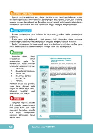 Informasi untuk Guru

Banyak produk sederhana yang dapat dijadikan acuan dalam pembelajaran, antara
lain adalah pembuatan antena televisi, perlengkapan dapur (panci, wajan, dan lain-lain),
sangkar burung, dan sebagainya. Tampilkan sebuah produk sederhana tersebut dikelas
dan berikan pemahaman dari awal pembuatan hingga hasil jadi dan pengemasan.

Proses Pembelajaran

Proses pembelajaran pada halaman ini dapat menggunakan model pembelajaran
kelompok.
Pada tugas kerja kelompok LK-1 peserta didik diharapkan dapat membuat
perbandingan prosedur pembuatan produk rekayasa dengan peralatan mekanik.
Berilah pemahaman tentang produk yang memberikan fungsi dan manfaat yang
besar pada kegiatan di daerah setempat sebagai salah satu acuan produk.

Penilaian

Penilaian
dapat
dibuat
berdasarkan
format
pengamatan
pada
Bab
Pendahuluan. Aspek penilaian
tugas antara lain seperti berikut.
1.	
Kerincian,
2.	
Ketepatan pengetahuan,
3.	
Pilihan kata,
4.	
Kreativitas bentuk
laporan, dan
5.	
Perilaku.

Penilaian sikap atau perilaku
yang dapat diamati pada
bagian ini adalah kerja sama,
toleransi,
keaktifan
saat
wawancara, dan diskusi.

Remedial

Tanyakan kepada peserta
didik prosedur yang sederhana
dan yang rumit dari hasil
observasi, kemudian peserta
didik
dapat
mengurutkan
prosedur pembuatan karya
secara runtut.

102

3. Prosedur Pembuatan Produk
Sederhana dengan Peralatan
Mekanik
Tugas
Observasi dan
Wawancara

1. Kunjungi
bengkel atau
tempat apa
saja yang
memproduksi
benda
rekayasa yang
menggunakan
peralatan
mekanik di
dekat tempat
tinggalmu.
Bagaimana
urutan atau
prosedur
dalam
pembuatan
produk
rekayasa
tersebut?
2. Tuliskan secara
beruturan.
Apabila kamu
tidak paham,
tanyakan pada
pekerja atau
pemilik tempat
tersebut.
Kemudian,
diskusikan
hasil tersebut
dengan teman
sekelas.
Lihat LK-1.

86

Peralatan dengan prinsip mekanik banyak digunakan untuk
membantu mempercepat, mempermudah, dan menghasilkan karya
rekayasa yang baik. Perbedaan produk rekayasa juga menentukan
penggunaan peralatan yang beragam dan khusus. Prosedur atau
tahapan pembuatan karya rekayasa juga akan berbeda-beda sesuai
dengan peralatan mekanik yang berbeda. Prosedur yang akan
kita gunakan pada Bab ini akan terbagi menjadi tahapan-tahapan
kerja yang dilakukan secara berurutan, tahapan tersebut antara
lain perencanaan dan proses pembuatan. Prosedur tersebut harus
dipatuhi dan dilaksanakan agar menghasilkan produk rekayasa
yang berkualitas.
Lembar Kerja 1 (LK-1)
Kelompok

: ..............................................................

Nama Anggota

: 1. .........................................................
2. .........................................................
3. .........................................................
4. .........................................................
: ..............................................................

Kelas

No.

Nama Produk
Rekayasa

...................................................
Prosedur Pembuatan

1
2
3
4
5
6
7
8

Kelas VII SMP/MTs

Buku Guru kelas VII SMP/MTs

 