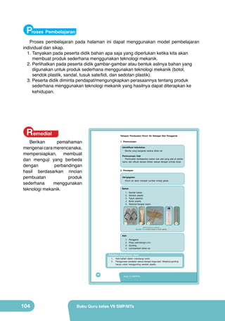 Proses Pembelajaran
Proses pembelajaran pada halaman ini dapat menggunakan model pembelajaran
individual dan sikap.
1.	Tanyakan pada peserta didik bahan apa saja yang diperlukan ketika kita akan
membuat produk sederhana menggunakan teknologi mekanik.
2.	Perlihatkan pada peserta didik gambar-gambar atau bentuk aslinya bahan yang
digunakan untuk produk sederhana menggunakan teknologi mekanik (botol,
sendok plastik, sandal, tusuk sate/lidi, dan sedotan plastik).
3.	Peserta didik diminta pendapat/mengungkapkan perasaannya tentang produk
sederhana menggunakan teknologi mekanik yang hasilnya dapat diterapkan ke
kehidupan.

Remedial

Tahapan Pembuatan Kincir Air Sebagai Alat Penggerak

Berikan
pemahaman
mengenai cara merencanaka,
mempersiapkan, membuat
dan menguji yang berbeda
dengan
perbandingan
hasil berdasarkan rincian
pembuatan
produk
sederhana
menggunakan
teknologi mekanik.

1. Perencanaan
Identifikasi kebutuhan

Benda yang bergerak karena aliran air.

Perencanaan fisik
Pembuatan berdasarkan bahan dan alat yang ada di sekitar
kamu	 dan	 dibuat	 secara	 efisien	 sesuai	 dengan	 prinsip	 kerja.

2. Persiapan
Ide/gagasan

Kincir air akan menjadi sumber energi gerak.

Bahan
Sandal bekas.
Sendok plastik.
Tusuk sate/lidi.
Botol plastik.
Sedotan/tangkai balon.
	
  

1.
2.
3.
4.
5.

	
  

1

2

	
  

3

(Sumber: Dokumen Kemdikbud)

	
   4

Gambar 4.5. a) Botol bekas b) Karet gelang

	
  

5

Alat:
1.
2.
3.
4.

Penggaris.
Pisau pemotong/cutter.
Gunting.
Lem/perekat tahan air.

Perhatikan Keselamatan Kerja
1.
2.

88

104

Hati-hatilah dalam melubangi botol.
Penggunaan peralatan sesuai dengan kegunaan. Misalnya gunting
hanya untuk menggunting sendok plastik.

Kelas VII SMP/MTs

Buku Guru kelas VII SMP/MTs

 