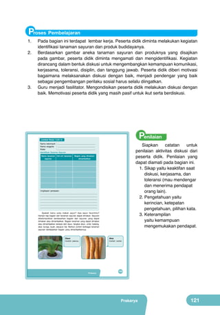 Proses Pembelajaran

1.	
2.	

3.	

Pada bagian ini terdapat lembar kerja. Peserta didik diminta melakukan kegiatan
identifikasi tanaman sayuran dan produk budidayanya.
Berdasarkan gambar aneka tanaman sayuran dan produknya yang disajikan
pada gambar, peserta didik diminta mengamati dan mengidentifikasi. Kegiatan
dirancang dalam bentuk diskusi untuk mengembangkan kemampuan komunikasi,
kerjasama, toleransi, disiplin, dan tanggung jawab. Peserta didik diberi motivasi
bagaimana melaksanakan diskusi dengan baik, menjadi pendengar yang baik
sebagai pengembangan perilaku sosial harus selalu diingatkan.
Guru menjadi fasilitator. Mengondisikan peserta didik melakukan diskusi dengan
baik. Memotivasi peserta didik yang masih pasif untuk ikut serta berdiskusi.

Penilaian

Lembar Kerja 1 (LK-1)

Siapkan
catatan
untuk
penilaian aktivitas diskusi dari
peserta didik. Penilaian yang
dapat diamati pada bagian ini.
1.	Sikap yaitu keaktifan saat
diskusi, kerjasama, dan
toleransi (mau mendengar
dan menerima pendapat
orang lain).
2.	Pengetahuan yaitu
kerincian, ketepatan
pengetahuan, pilihan kata.
3.	Keterampilan
yaitu kemampuan
mengemukakan pendapat.

Nama	 kelompok	 :	....................................................................
Nama	 anggota	 	 	 :	 ..................................................................
Kelas	 	 	 	 	 	 	 	 	 	 	 	 	 :	....................................................................
Identifikasi Tanaman Sayuran
Nama tanaman
sayuran

Ciri-ciri tanaman

Bagian yang dimakan/
dimanfaatkan

Ungkapan	 perasaan:
.....................................................................................................
.....................................................................................................
.....................................................................................................
.....................................................................................................
.....................................................................................................
.....................................................................................................
	 Apakah	 kamu	 suka	 makan	 sayur?	 Apa	 sayur	 favoritmu?	
Hampir	tiap	bagian	dari	tanaman	sayuran	dapat	dimakan.	Sayuran	
dikelompokkan	 berdasarkan	 bagian	 dari	 sayuran	 yang	 dapat	
dimakan	atau	dimanfaatkan.	Bagian	tanaman	yang	dapat	dimakan	
atau	dimanfaatkan	berasal	dari	daun,	tangkai	daun,	umbi,	batang,	
akar,	 bunga,	 buah,	 ataupun	 biji.	 Berikut	 contoh	 berbagai	 tanaman	
sayuran	 berdasarkan	 bagian	 yang	 dimanfaatkannya.

Daun

Akar

Contoh:	 pakcoy.

Contoh:	 wortel.

Prakarya

105

Prakarya

121

 