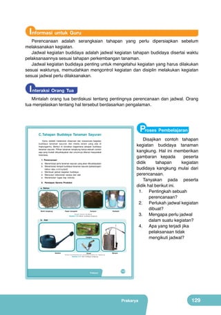 Informasi untuk Guru

Perencanaan adalah serangkaian tahapan yang perlu dipersiapkan sebelum
melaksanakan kegiatan.
Jadwal kegiatan budidaya adalah jadwal kegiatan tahapan budidaya disertai waktu
pelaksanaannya sesuai tahapan perkembangan tanaman.
Jadwal kegiatan budidaya penting untuk mengetahui kegiatan yang harus dilakukan
sesuai waktunya, memudahkan mengontrol kegiatan dan disiplin melakukan kegiatan
sesuai jadwal perlu dilaksanakan.

I nteraksi Orang Tua

Mintalah orang tua berdiskusi tentang pentingnya perencanaan dan jadwal. Orang
tua menjelaskan tentang hal tersebut berdasarkan pengalaman.

Proses Pembelajaran

C. Tahapan Budidaya Tanaman Sayuran

Disajikan contoh tahapan
kegiatan budidaya tanaman
kangkung. Hal ini memberikan
gambaran kepada
peserta
didik
tahapan
kegiatan
budidaya kangkung mulai dari
perencanaan.
Tanyakan pada peserta
didik hal berikut ini.
1.	 Pentingkah sebuah
perencanaan?
2.	 Perlukah jadwal kegiatan
dibuat?
3.	 Mengapa perlu jadwal
dalam suatu kegiatan?
4.	 Apa yang terjadi jika
pelaksanaan tidak
mengikuti jadwal?

	 Kamu	 setelah	 melakukan	 observasi	 dan	 wawancara	 kegiatan	
budidaya	 tanaman	 sayuran	 dan	 media	 tanam	 yang	 ada	 di	
lingkunganmu.	 Berikut	 ini	 diuraikan	 bagaimana	 tahapan	 budidaya	
tanaman	sayuran.	Pilihan	tanaman	kangkung	hanya	sebuah	contoh	
saja	yang	mudah	dibudidayakan	dan	umumnya	dikenal	masyarakat	
Indonesia.
1. Perencanaan
a.	 Menentukan	jenis	tanaman	sayuran	yang	akan	dibudidayakan
b.	 Menentukan	tempat	budidaya	tanaman	sayuran	(pekarangan/
kebun	 atau	 polybag/pot)	
c.	 Membuat	 jadwal	 kegiatan	 budidaya
d.	 Menyusun	 kebutuhan	 sarana	 dan	 alat
e.	 Menentukan	 tugas	 tiap	 individu
2. Persiapan Sarana Produksi

	
   	
  	
   	
  

a. Bahan

Benih kangkung

Pupuk anorganik

Kompos

Pestisida

(Sumber: Dokumen Kemdikbud)

Gambar 5.16 Bahan budidaya kangkung

b. Alat

Cangkul

Gembor

Kored

(Sumber: www.antakowisena.com, www.keineron.wordpress.com, wikipedia.org)

Sprayer

Gambar 5.17 Alat budidaya kangkung

Prakarya

113

Prakarya

129

 
