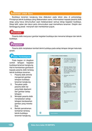 Informasi untuk Guru

Budidaya tanaman kangkung bisa dilakukan pada lahan atau di pot/polybag.
Prinsipnya teknik budidaya yang dilaksanakan sama. Informasikan kepada peserta didik
sikap yang harus dimunculkan saat melaksanakan semua tahap kegiatan budidaya.
Sikap teliti, sabar dan tekun perlu dimunculkan saat memelihara tanaman. Disiplin dan
bertanggung jawab menyiram dan memberikan pupuk.

Remedial

Peserta didik menyusun gambar kegiatan budidaya dan menamai tahapan dan teknik
budidaya.

Pengayaan

Peserta didik menjelaskan kembali teknik budidaya pada setiap tahapan dengan kata-kata
sendiri.

Proses Pembelajaran

Pada bagian ini disajikan
contoh tahapan kegiatan
budidaya tanaman kangkung.
Hal ini memberikan gambaran
kepada peserta didik tentang
teknik budidaya tanaman.
1.	 Peserta didik diminta
mengamati gambar
tahapan budidaya
tanaman kangkung.
2.	 Tanyakan pada
peserta didik hal
yang tidak dipahami
dari gambar setiap
tahapan.
3.	 Mintalah peserta didik
menjelaskan setiap
tahapan berdasarkan
gambar yang mereka
lihat.
4.	 Berilah pemahaman
tambahan tentang
teknik budidaya
tanaman kangkung.

130

	
  

3. Proses budidaya tanaman kangkung
a. Tanah diolah dan dicampur pu-

puk kompos/kandang sebanyak
1 kg setiap 1 m2 dan pupuk
anorganik 0,1 kg setiap 1 m2.

	
  

b. Pembuatan bedengan dengan
ukuran lebar 0.8–1.2 m, panjang 3–5 m, tinggi 15 – 20 cm,
dan jarak antar bedeng 50 cm
(ukuran bergantung pada lahan
yang tersedia).

	
  

c.

	
  

d. Penanaman benih kangkung:
jarak lubang tanam 20 x 20
cm, sedalam 5 cm.
Setiap lubang ditanam 1-2 benih.

	
  

e. Benih kangkung yang sudah
tumbuh.

	
  

114

Bedengan yang siap ditanami.

f.

Kelas VII SMP/MTs

Buku Guru kelas VII SMP/MTs

Pertumbuhan tanaman
kangkung.

 
