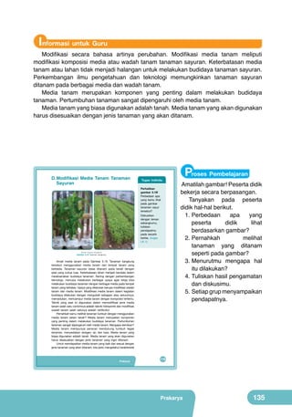 Informasi untuk Guru

Modifikasi secara bahasa artinya perubahan. Modifikasi media tanam meliputi
modifikasi komposisi media atau wadah tanam tanaman sayuran. Keterbatasan media
tanam atau lahan tidak menjadi halangan untuk melakukan budidaya tanaman sayuran.
Perkembangan ilmu pengetahuan dan teknologi memungkinkan tanaman sayuran
ditanam pada berbagai media dan wadah tanam.
Media tanam merupakan komponen yang penting dalam melakukan budidaya
tanaman. Pertumbuhan tanaman sangat dipengaruhi oleh media tanam.
Media tanam yang biasa digunakan adalah tanah. Media tanam yang akan digunakan
harus disesuaikan dengan jenis tanaman yang akan ditanam.

	
  	
  

D.	Modifikasi	 Media	 Tanam	 Tanaman	
Sayuran

Tugas Individu
Perhatikan
gambar 5.19!
Perbedaan	 apa	
yang	 kamu	 lihat	
pada	 gambar	
tanaman	 sayur	
tersebut?
Diskusikan	
dengan	 teman	
sebangkumu,	
tuliskan	
pendapatmu	
pada	 secarik	
kertas.	 (tugas	
LK-1).

(Sumber: Dokumen Kemdikbud)

Gambar 5.19 Tanaman kangkung

	 	Amati	 media	 tanam	 pada	 Gambar	 5.19.	 Tanaman	 kangkung	
tersebut	 menggunakan	 media	 tanam	 dan	 tempat	 tanam	 yang	
berbeda.	 Tanaman	 sayuran	 biasa	 ditanam	 pada	 tanah	 dengan	
area	 yang	 cukup	 luas.	 Keterbatasan	 lahan	 menjadi	 kendala	 dalam	
melaksanakan	 budidaya	 tanaman.	 Seiring	 dengan	 perkembangan	
teknologi,	 manusia	 melakukan	 berbagai	 upaya	 agar	 tetap	 bisa	
melakukan	budidaya	tanaman	dengan	berbagai	media	pada	tempat	
tanam	yang	terbatas.	Upaya	yang	dilakukan	berupa	modifikasi	wadah	
tanam	 dan	 media	 tanam.	 Modifikasi	 media	 tanam	 dalam	 kegiatan	
budidaya	 dilakukan	 dengan	 mengubah	 sebagian	 atau	 seluruhnya,	
memadukan,	mencampur	media	tanam	dengan	komposisi	tertentu.	
Teknik	 yang	 saat	 ini	 digunakan	 dalam	 memodifikasi	 jenis	 media	
tanam	salah	satu	contohnya	adalah	teknik	hidroponik	dan	modifikasi	
wadah	 tanam	 salah	 satunya	 adalah	 vertikultur.
	 Pernahkah	kamu	melihat	tanaman	tumbuh	dengan	menggunakan	
media	 tanam	 selain	 tanah?	 Media	 tanam	 merupakan	 komponen	
yang	 penting	 dalam	 melakukan	 budidaya	 tanaman.	 Pertumbuhan	
tanaman	sangat	dipengaruhi	oleh	media	tanam.	Mengapa	demikian?	
Media	 tanam	 mempunyai	 peranan	 mendukung	 tumbuh	 tegak	
tanaman,	 menyediakan	 oksigen,	 air,	 dan	 hara.	 Media	 tanam	 yang	
biasa	digunakan	adalah	tanah.	Media	tanam	yang	akan	digunakan	
harus	 disesuaikan	 dengan	 jenis	 tanaman	 yang	 ingin	 ditanam.	
	 Untuk	mendapatkan	media	tanam	yang	baik	dan	sesuai	dengan	
jenis	tanaman	yang	akan	ditanam,	kita	perlu	mengetahui	karakteristik	

Prakarya

Proses Pembelajaran

Amatilah gambar! Peserta didik
bekerja secara berpasangan.
Tanyakan pada peserta
didik hal-hal berikut.
	 Perbedaan
1.	
apa
yang
peserta
didik
lihat
berdasarkan gambar?
	 2.	Pernahkah
melihat
tanaman yang ditanam
seperti pada gambar?
	3.	
Menurutmu mengapa hal
itu dilakukan?
	 4.	Tuliskan hasil pengamatan
dan diskusimu.
	 5.	 Setiap grup menyampaikan
pendapatnya.

119

Prakarya

135

 