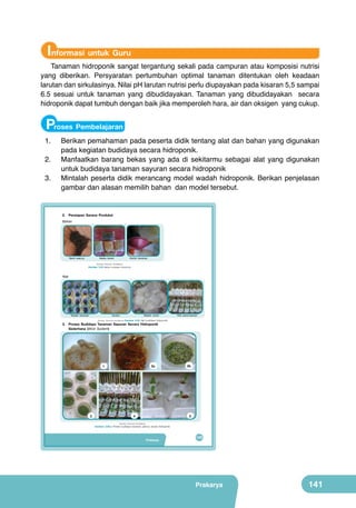 Informasi untuk Guru

Tanaman hidroponik sangat tergantung sekali pada campuran atau komposisi nutrisi
yang diberikan. Persyaratan pertumbuhan optimal tanaman ditentukan oleh keadaan
larutan dan sirkulasinya. Nilai pH larutan nutrisi perlu diupayakan pada kisaran 5,5 sampai
6.5 sesuai untuk tanaman yang dibudidayakan. Tanaman yang dibudidayakan secara
hidroponik dapat tumbuh dengan baik jika memperoleh hara, air dan oksigen yang cukup.

Proses Pembelajaran

1.	

Berikan pemahaman pada peserta didik tentang alat dan bahan yang digunakan
pada kegiatan budidaya secara hidroponik.
Manfaatkan barang bekas yang ada di sekitarmu sebagai alat yang digunakan
untuk budidaya tanaman sayuran secara hidroponik
Mintalah peserta didik merancang model wadah hidroponik. Berikan penjelasan
gambar dan alasan memilih bahan dan model tersebut.

2.	
3.	

2. Persiapan Sarana Produksi	
Bahan

Benih	 pakcoy

Media	 tanam

Nutrisi	 tanaman

(Sumber: Dokumen Kemdikbud)

	
  

Gambar 5.24 Bahan budidaya hidroponik

	
  

Alat

	
  

	
  

Sumbu

Wadah	 tanaman

(Sumber: Dokumen Kemdikbud)

Wadah	 nutrisi

Rak	 penyimpanan

Gambar 5.25 Alat budidaya hidroponik

3. Proses Budidaya Tanaman Sayuran Secara Hidroponik
Sederhana (Wick System)	
	

2a

1

3

4

2b

5

(Sumber: Dokumen Kemdikbud)

Gambar 5.26.a Proses budidaya tanaman pakcoy secara hidroponik

Prakarya

125

Prakarya

141

 